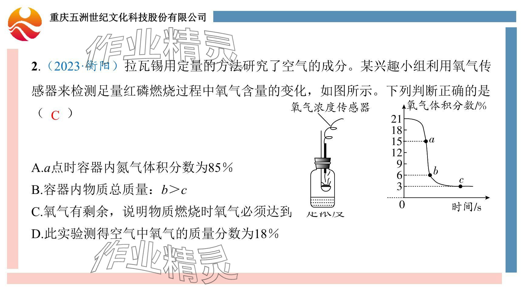 2024年重慶市中考試題分析與復(fù)習(xí)指導(dǎo)化學(xué) 參考答案第56頁