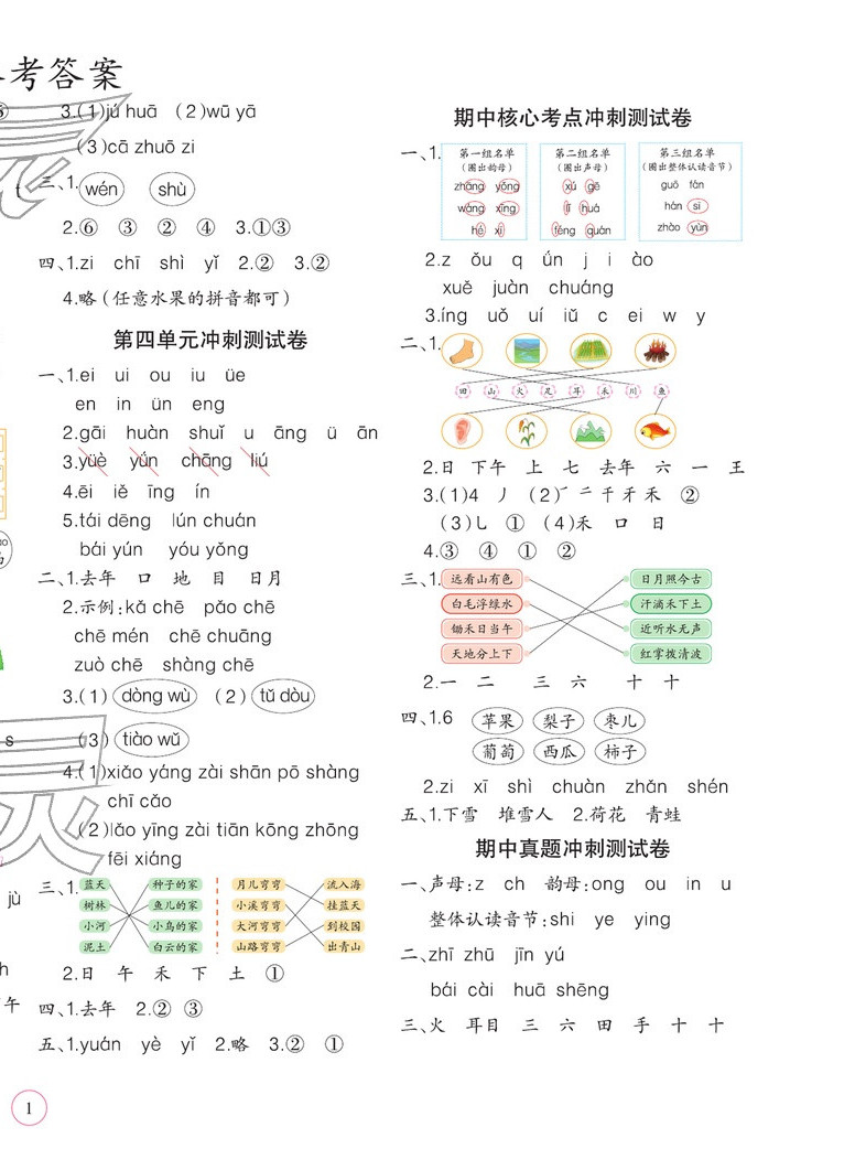 2025年全优金牌冲刺测试卷一年级语文上册人教版&nbsp;参考答案第2页