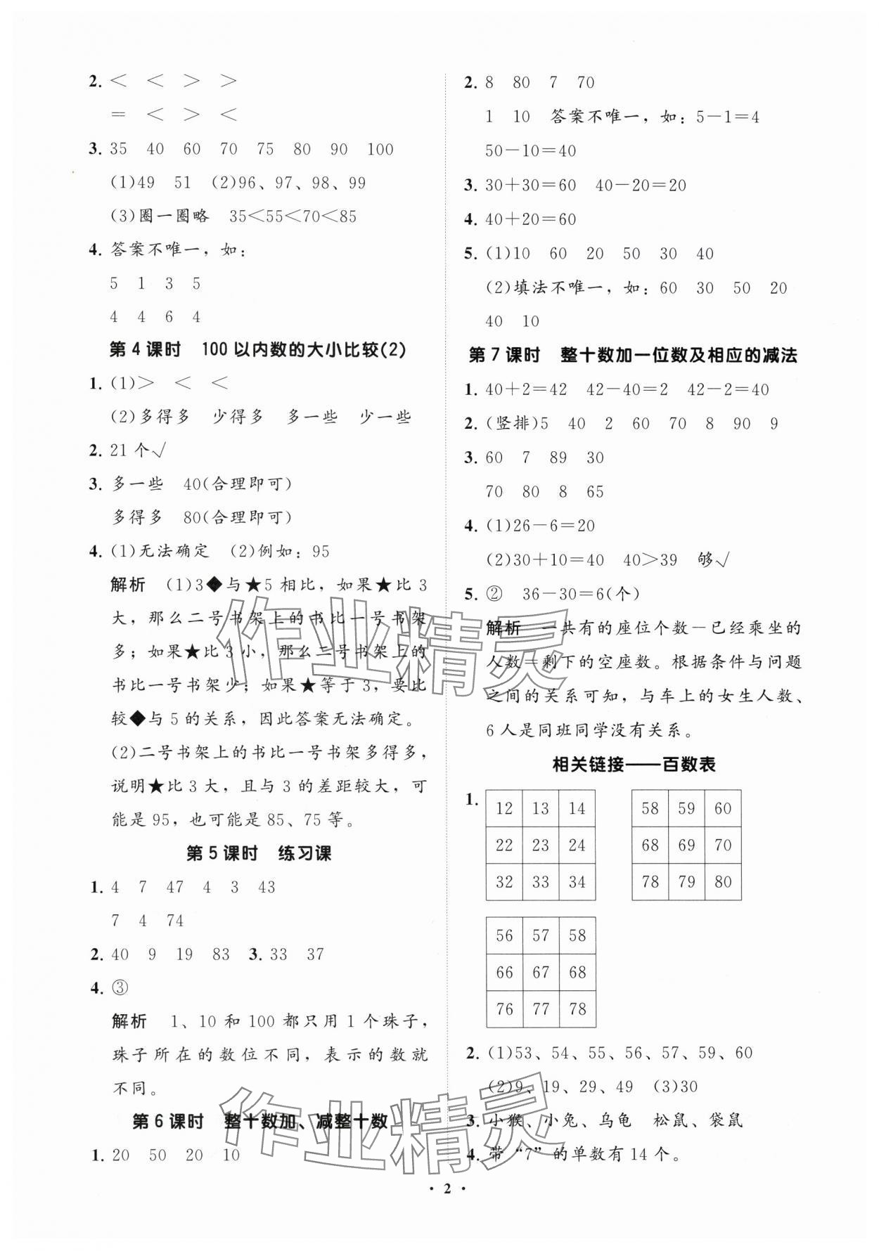 2025年同步练习册分层指导一年级数学下册青岛版 参考答案第2页