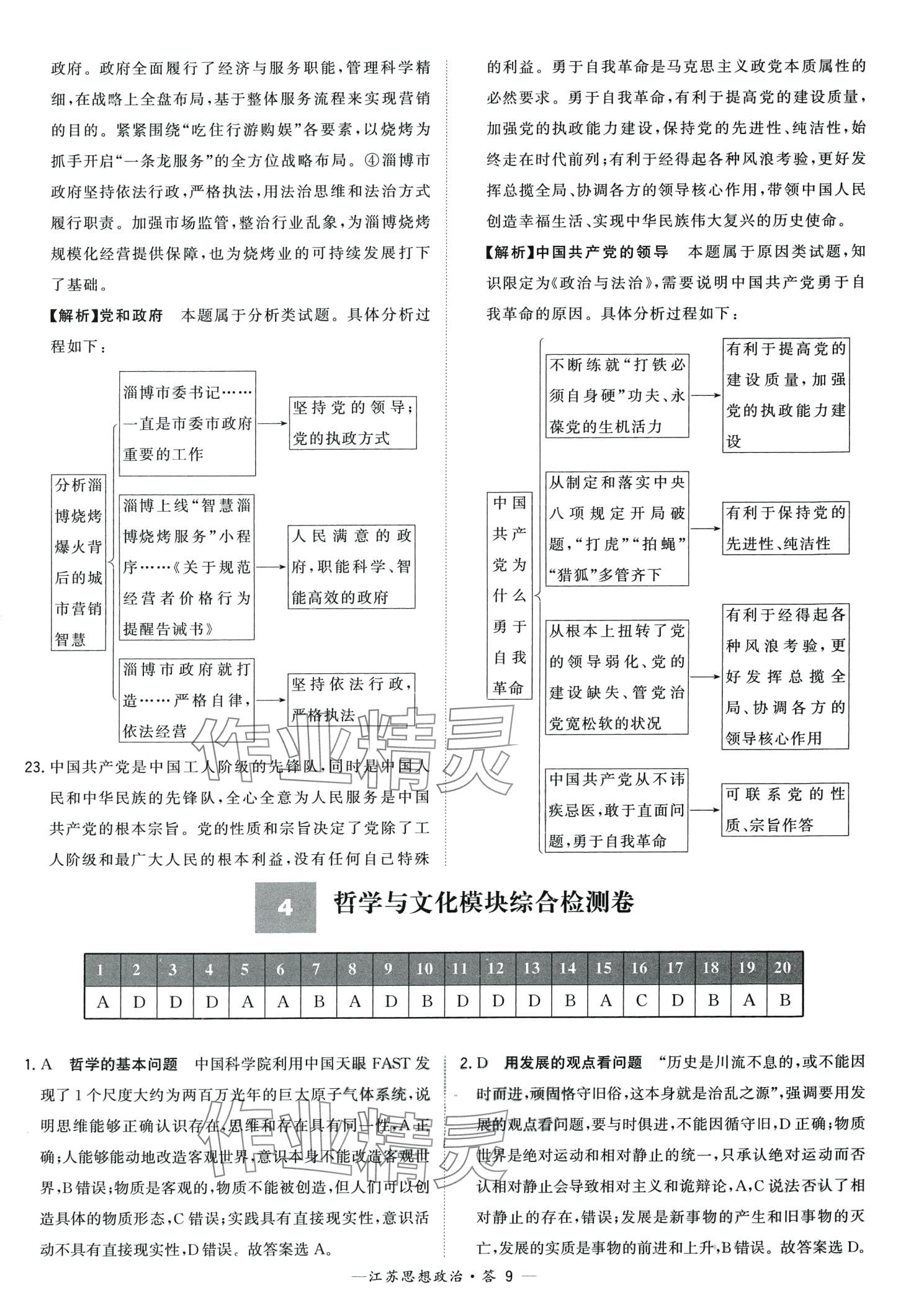 2024年天利38套學(xué)業(yè)水平考試高中道德與法治江蘇專版 第9頁