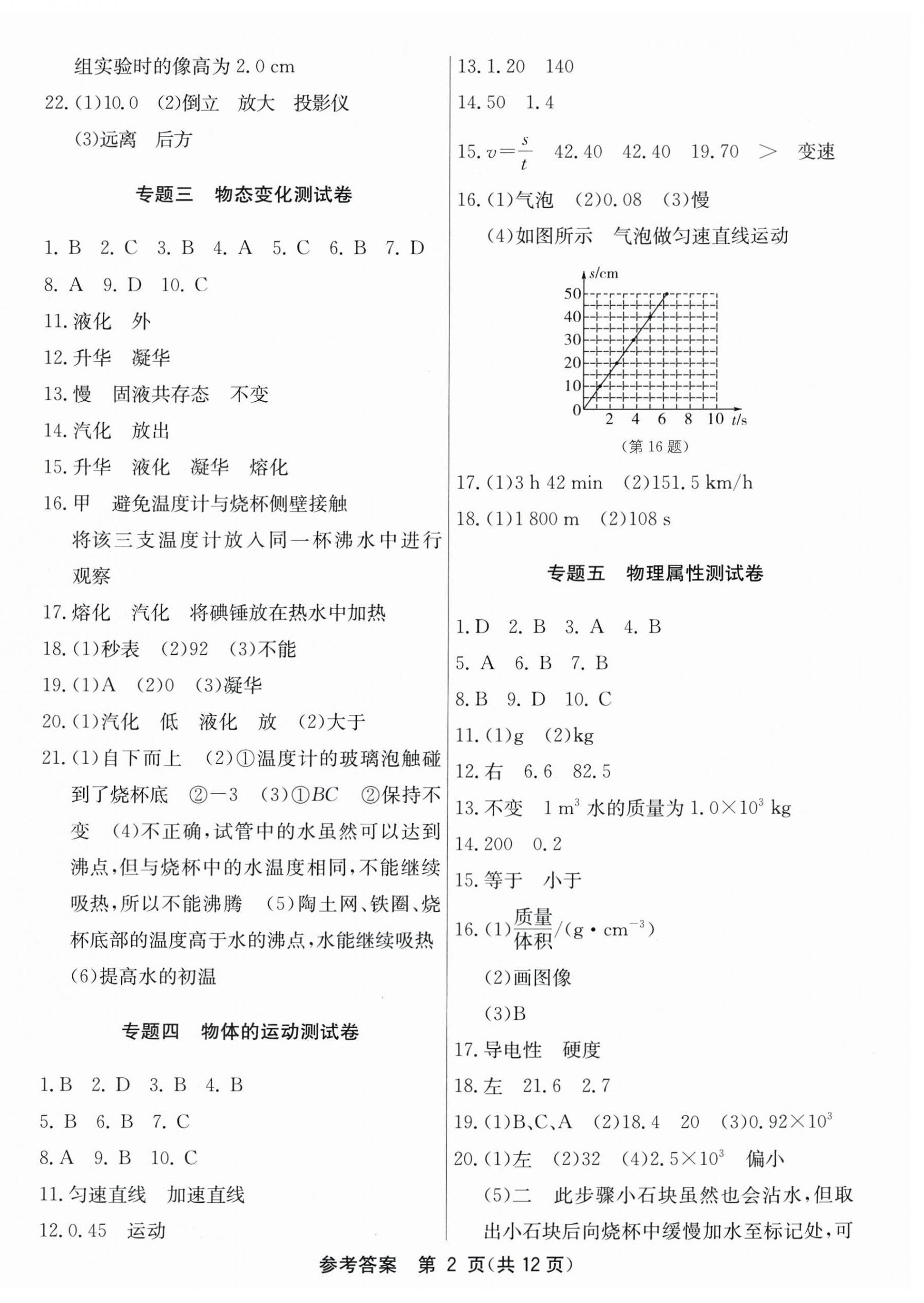 2026年中考復(fù)習(xí)指南中考專(zhuān)題強(qiáng)化訓(xùn)練卷物理&nbsp;第2頁(yè)