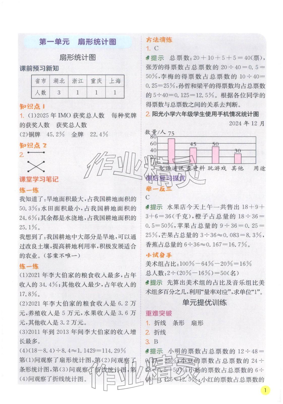 2026年实验班学霸笔记六年级数学下册苏教版&nbsp;第1页
