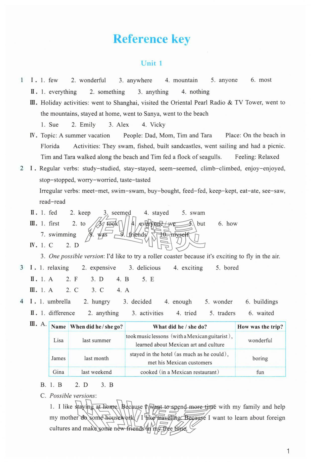 2024年作業(yè)本浙江教育出版社八年級英語上冊人教版 第1頁