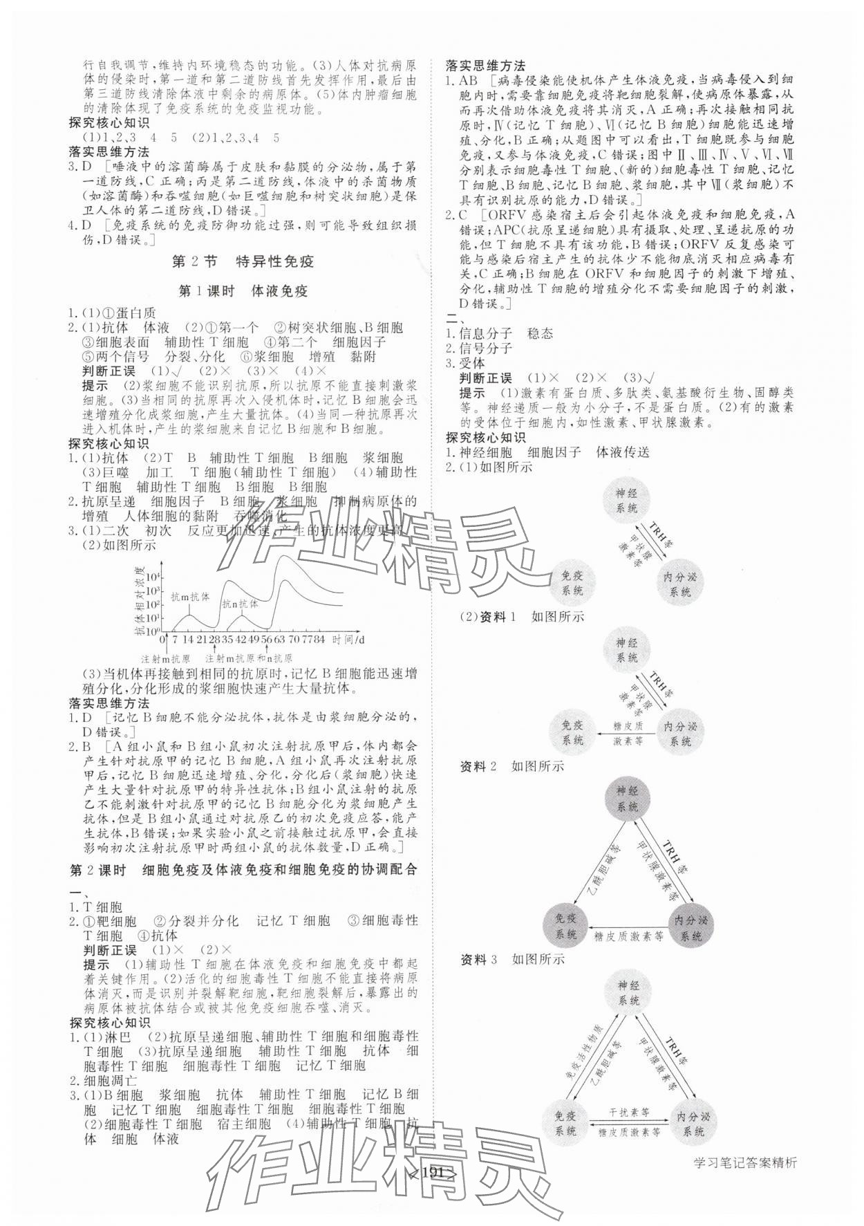 2025年步步高学习笔记高中生物选择性必修1人教版 参考答案第10页