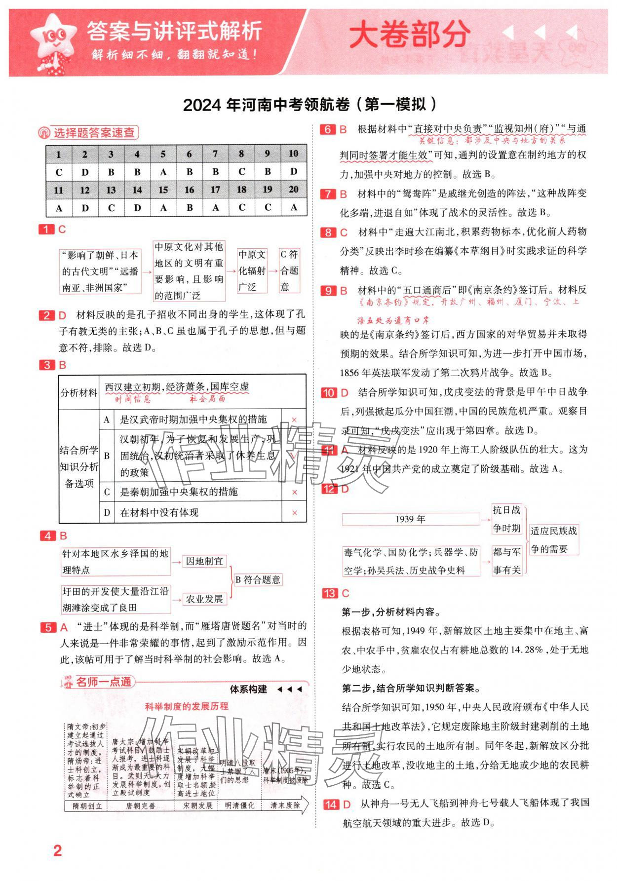 2024年金考卷百校聯(lián)盟系列中考領(lǐng)航卷歷史河南專(zhuān)版 參考答案第1頁(yè)