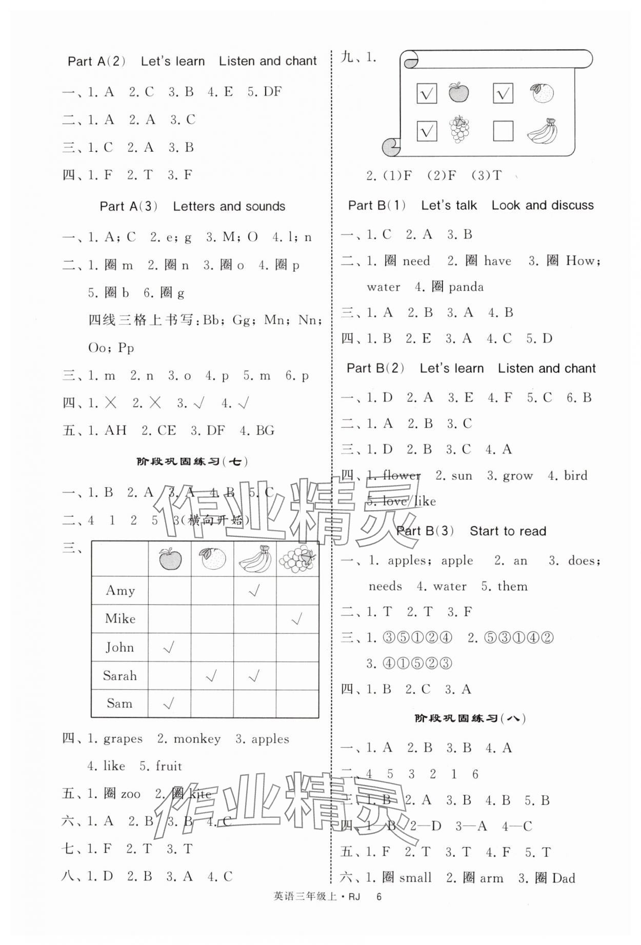 2024年經(jīng)綸學(xué)典提高班三年級英語上冊人教版 參考答案第6頁