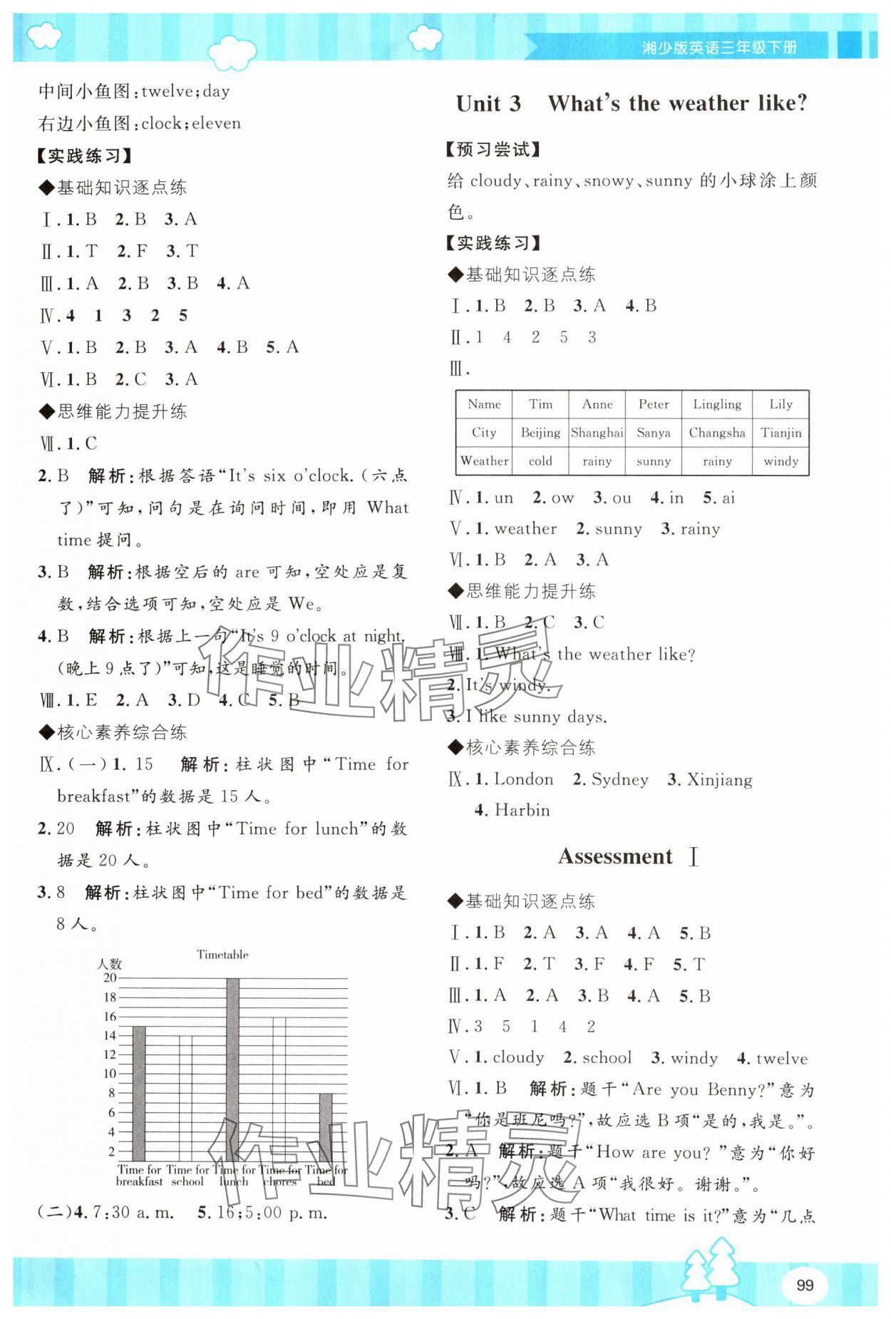 2025年同步實(shí)踐評價課程基礎(chǔ)訓(xùn)練湖南少年兒童出版社三年級英語下冊湘少版 參考答案第2頁