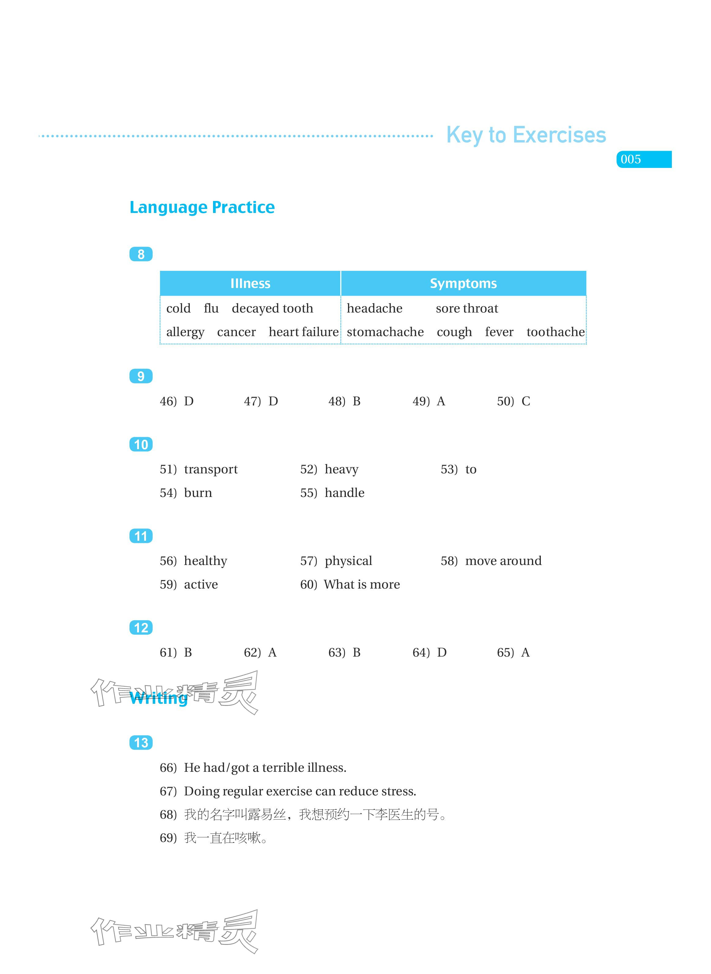 2023年英語(yǔ)練習(xí)冊(cè)2基礎(chǔ)模塊高等教育出版社 參考答案第5頁(yè)