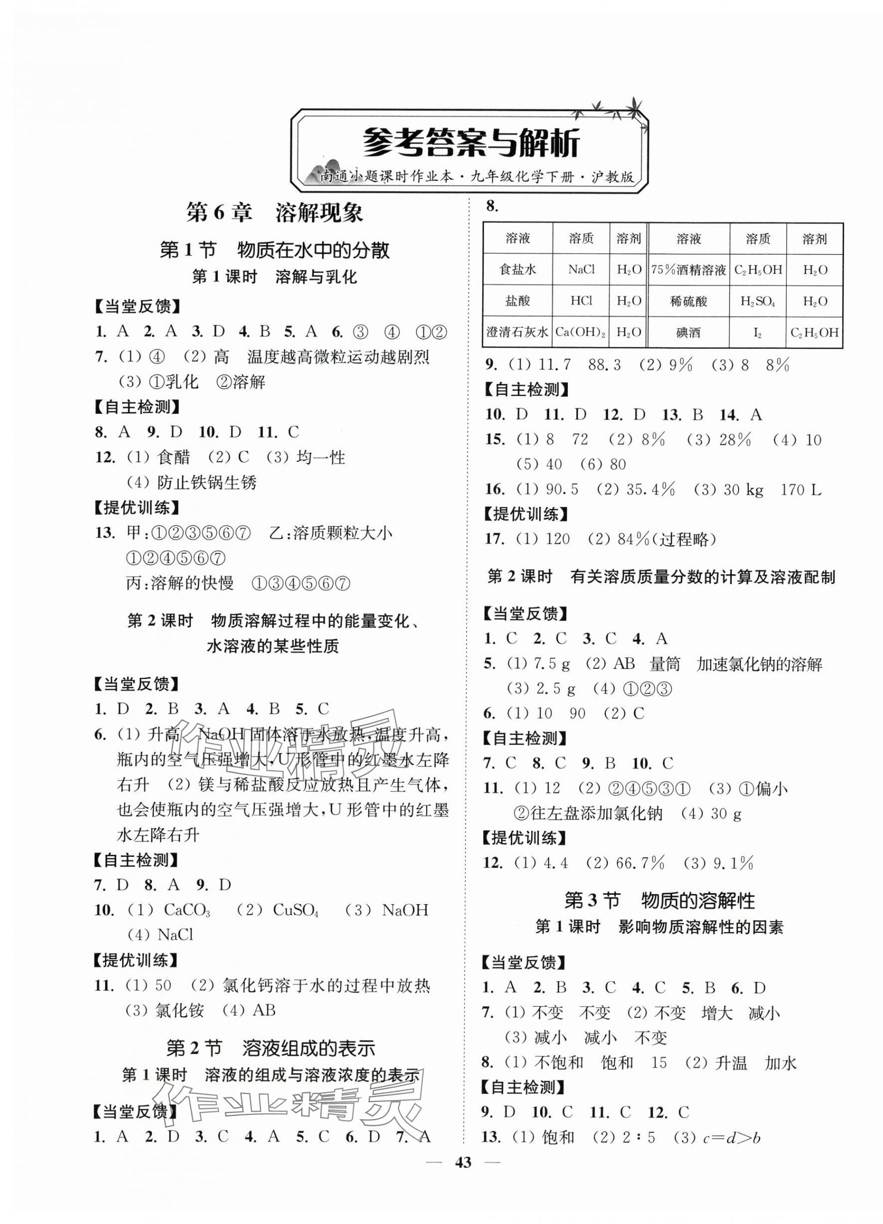 2024年南通小题课时作业本九年级化学下册沪教版 第1页