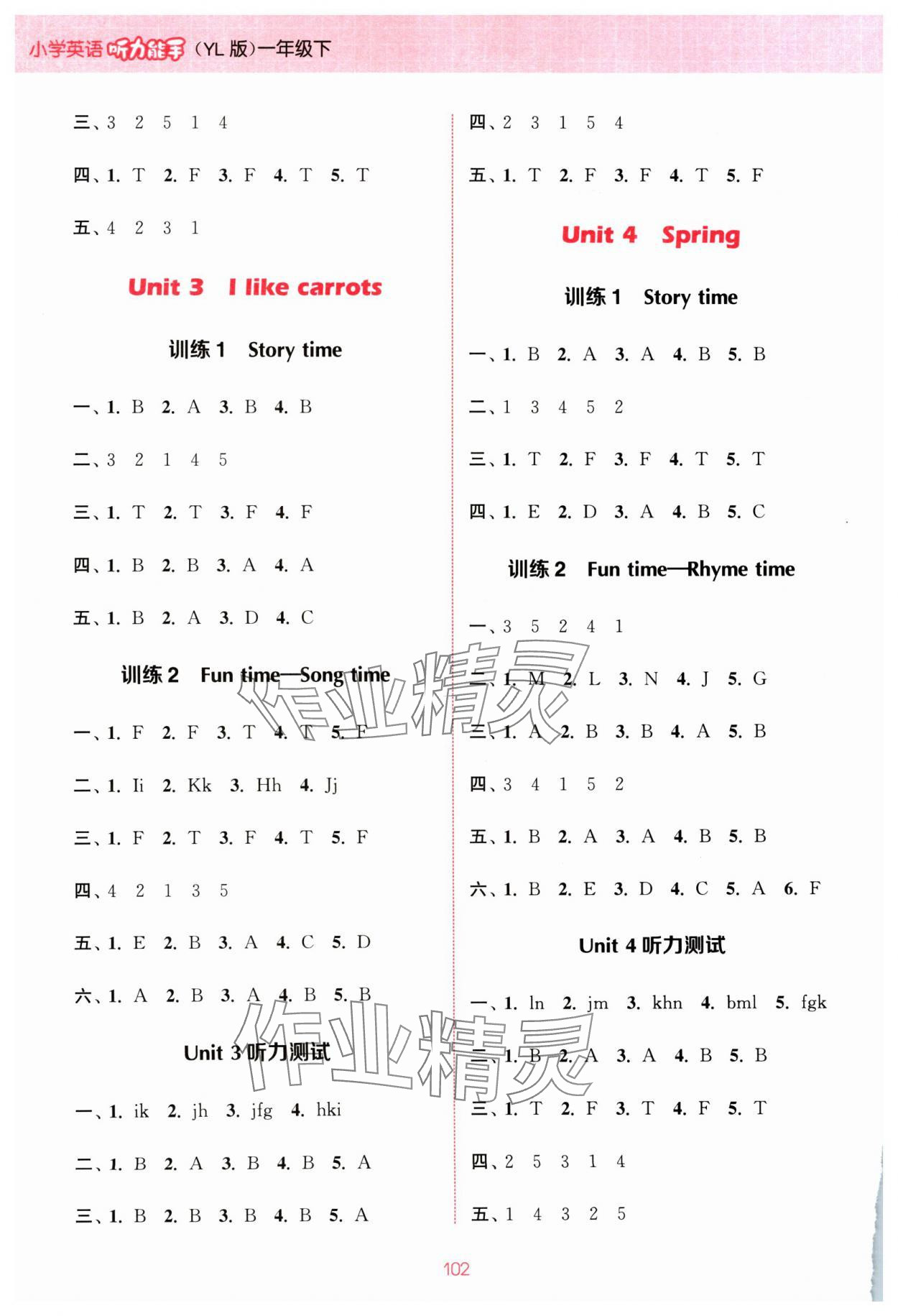 2024年通城學(xué)典小學(xué)英語(yǔ)聽(tīng)力能手一年級(jí)下冊(cè)譯林版 參考答案第2頁(yè)