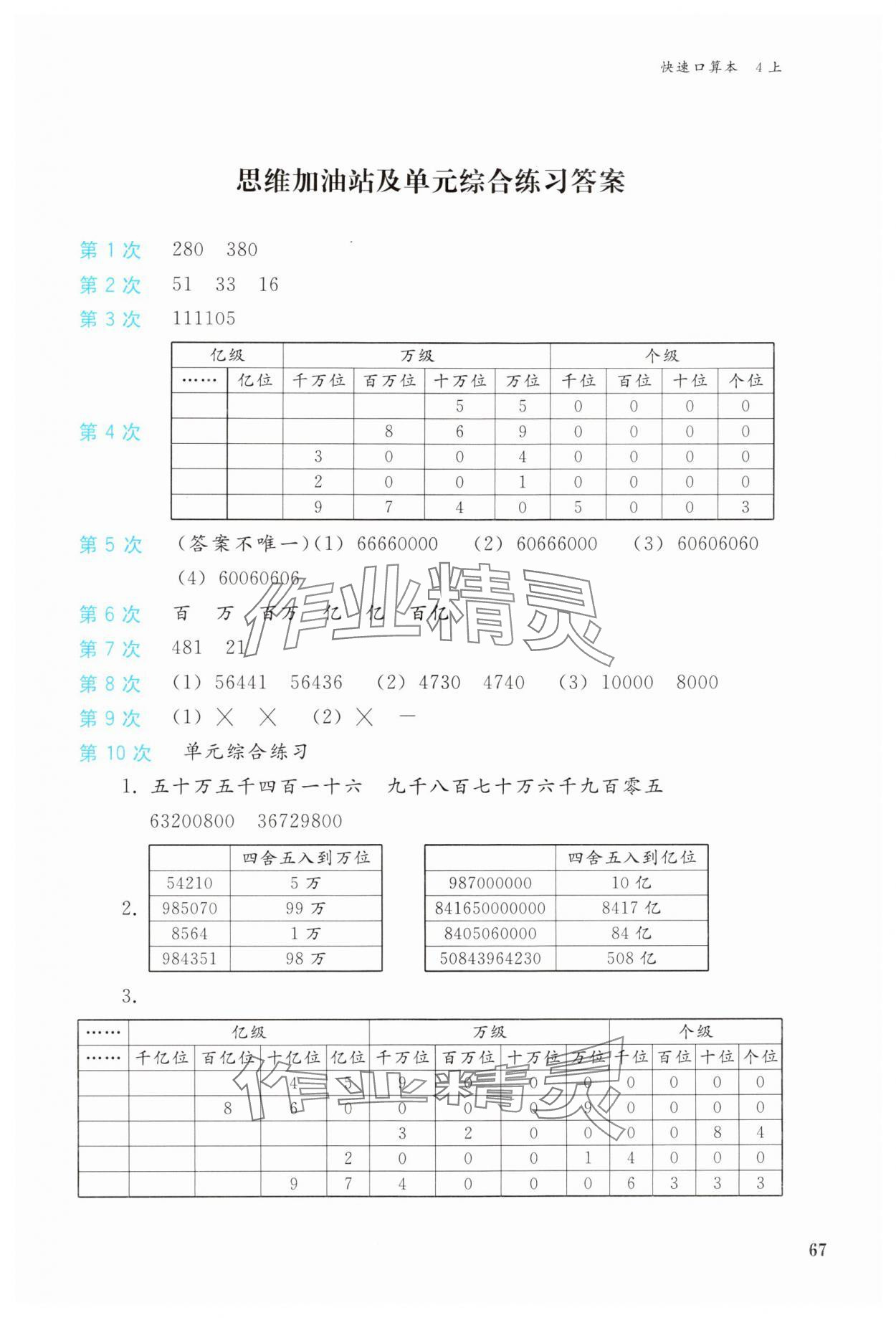 2025年快速口算本四年级数学上册西师大版 第1页