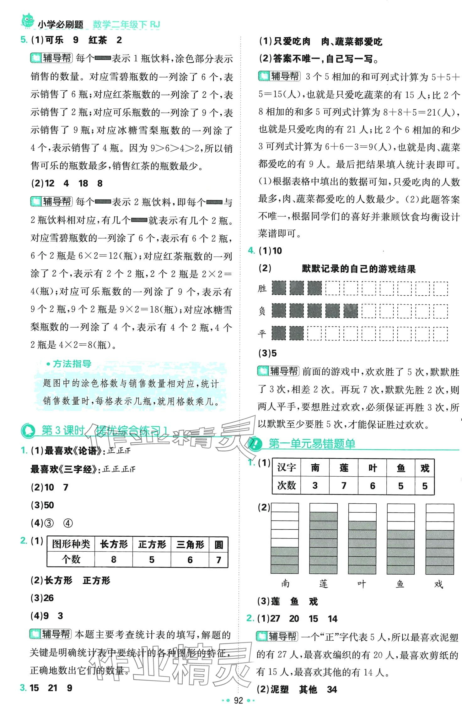 2024年小學必刷題二年級數學下冊人教版 第2頁