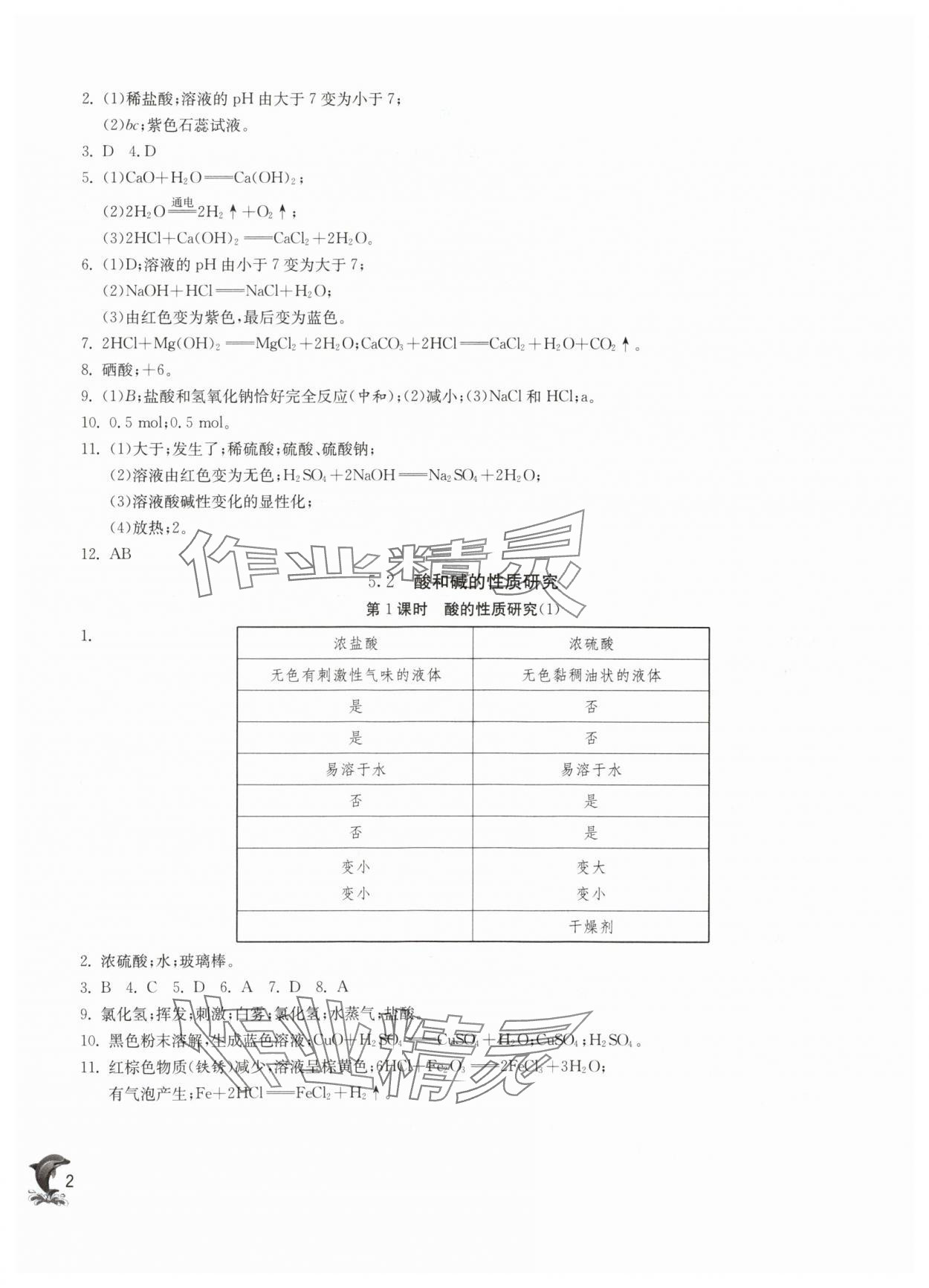 2024年實(shí)驗(yàn)班提優(yōu)訓(xùn)練九年級(jí)化學(xué)下冊(cè)滬教版上海專版54制 第2頁(yè)