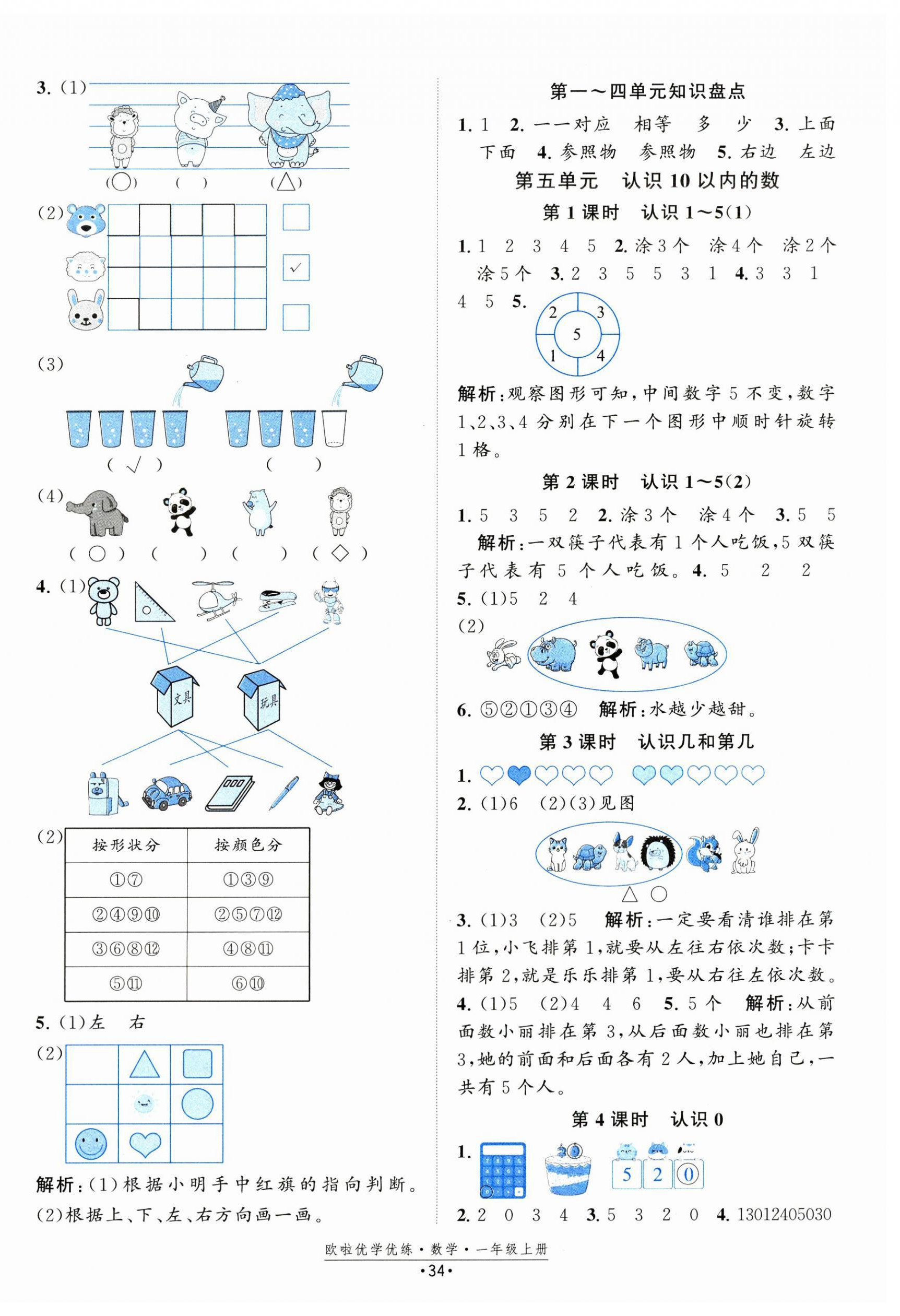 2023年歐啦優(yōu)學(xué)優(yōu)練一年級數(shù)學(xué)上冊蘇教版 第2頁