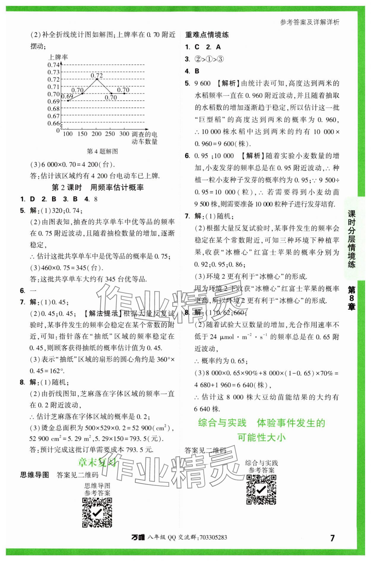 2024年萬唯中考情境題八年級數學下冊蘇科版 第7頁