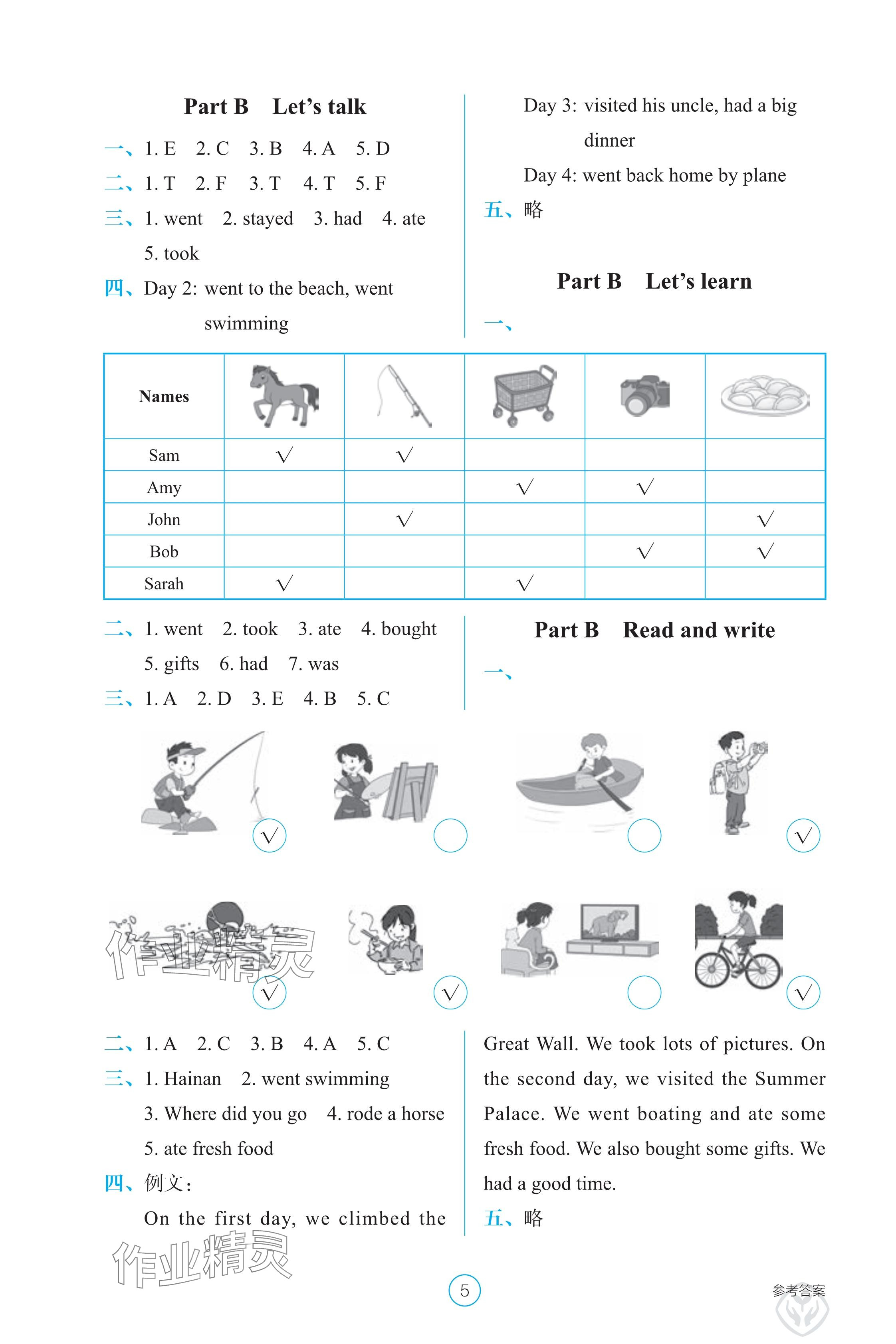 2025年學(xué)生基礎(chǔ)性作業(yè)六年級(jí)英語(yǔ)下冊(cè)人教版 參考答案第5頁(yè)