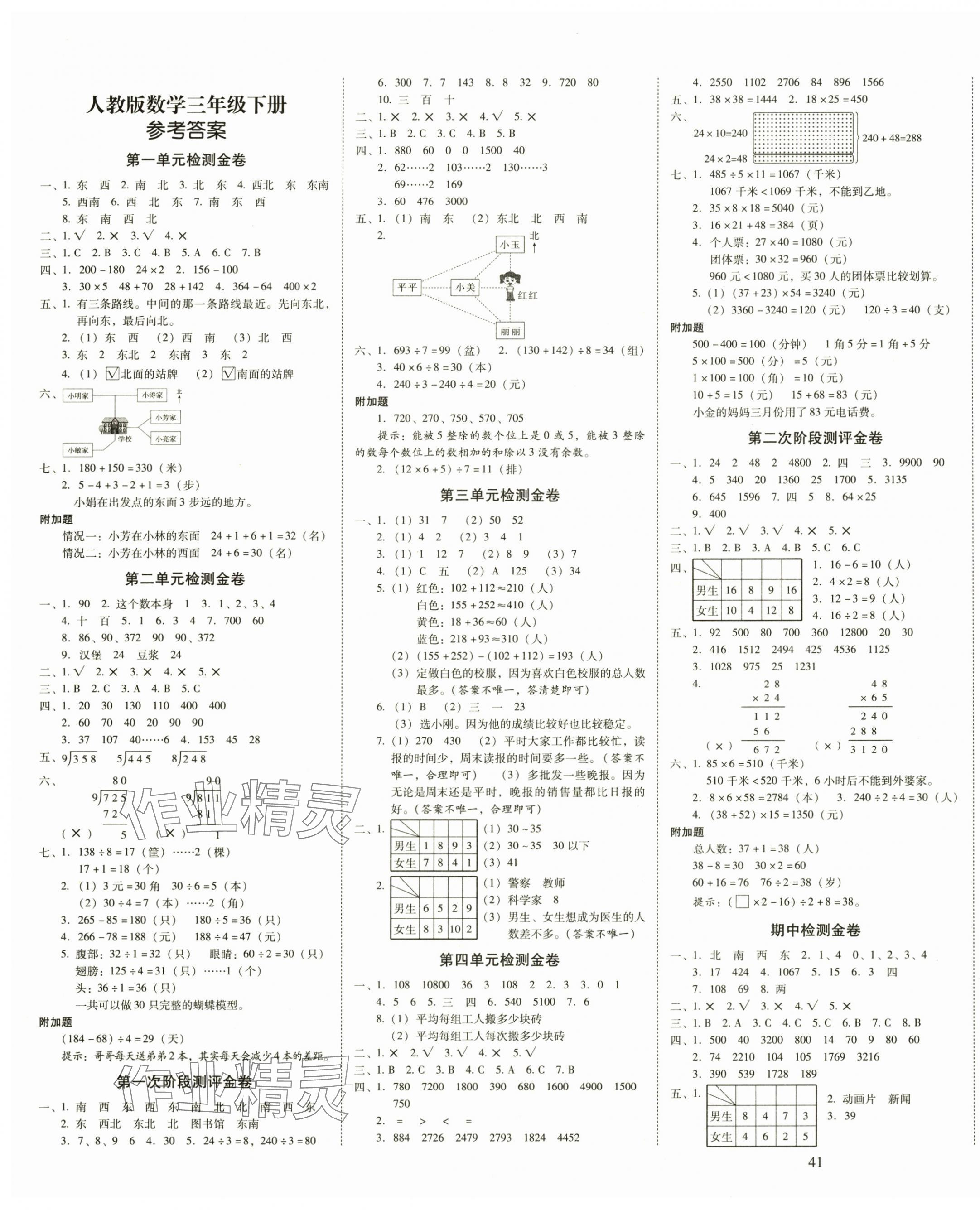 2025年云南師大附小一線名師金牌試卷三年級數學下冊人教版 第1頁