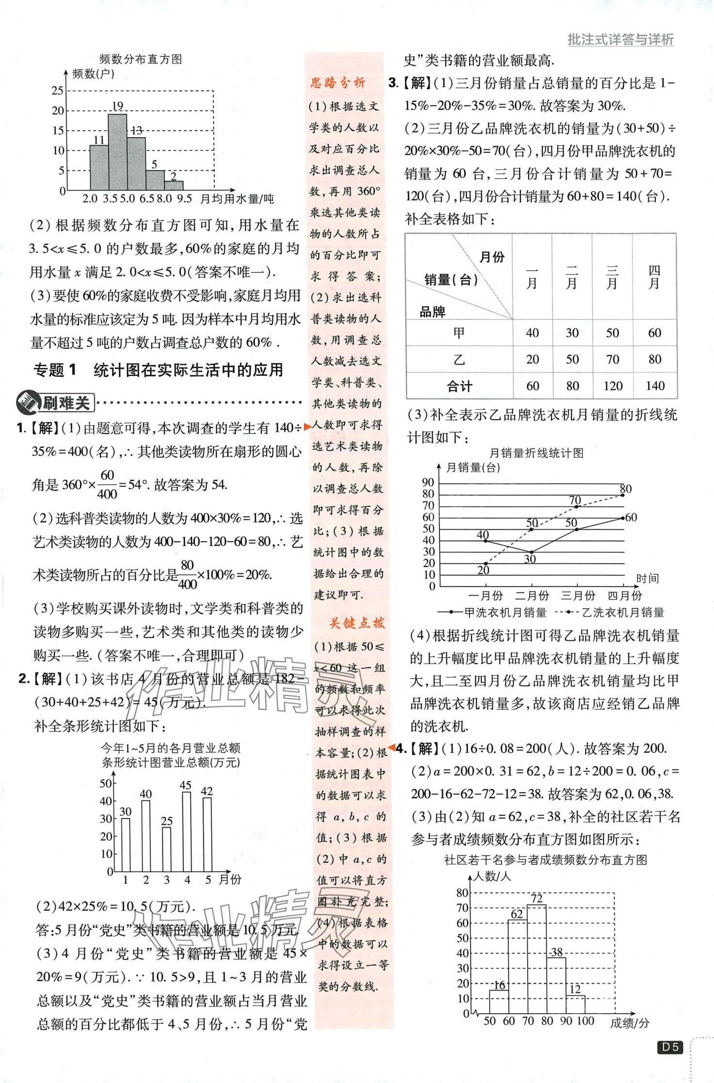 2024年初中必刷题八年级数学下册冀教版 第5页