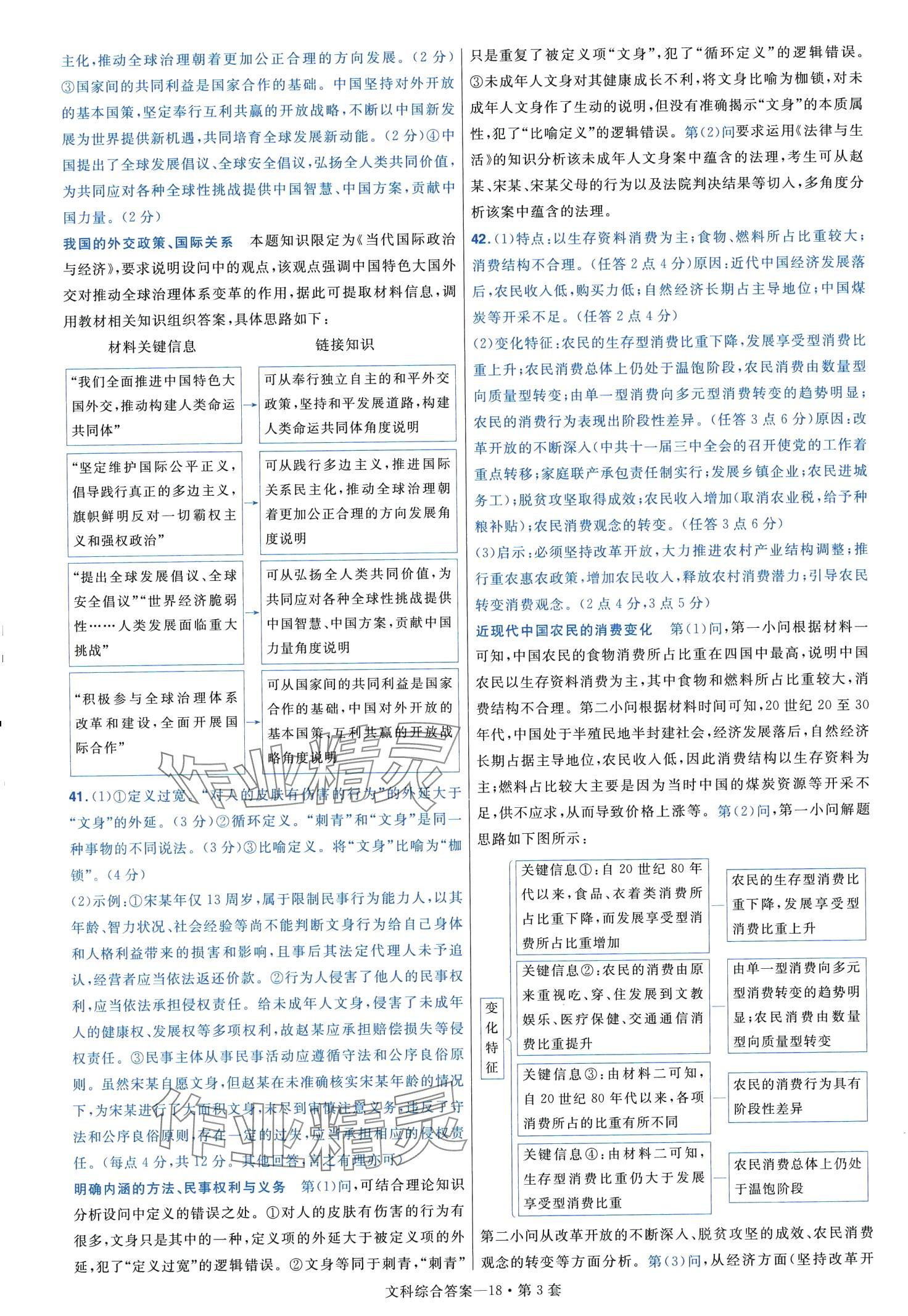 2024年金考卷45套匯編高中文綜通用版 第20頁