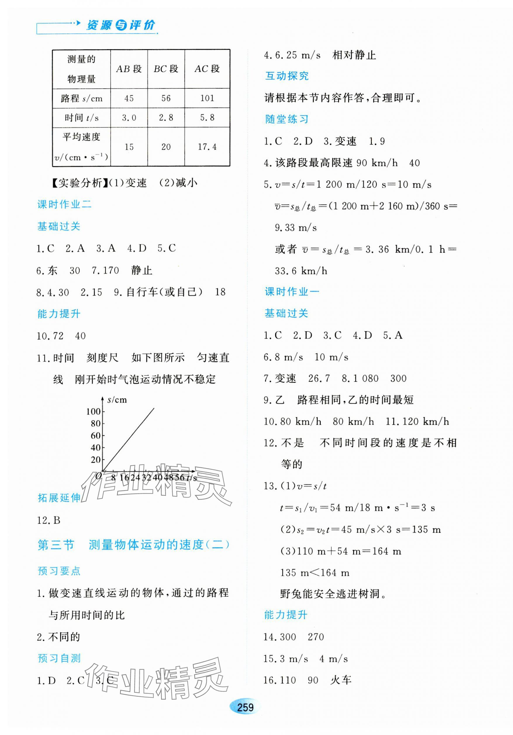 2023年資源與評(píng)價(jià)黑龍江教育出版社八年級(jí)物理上冊(cè)教科版 第5頁(yè)