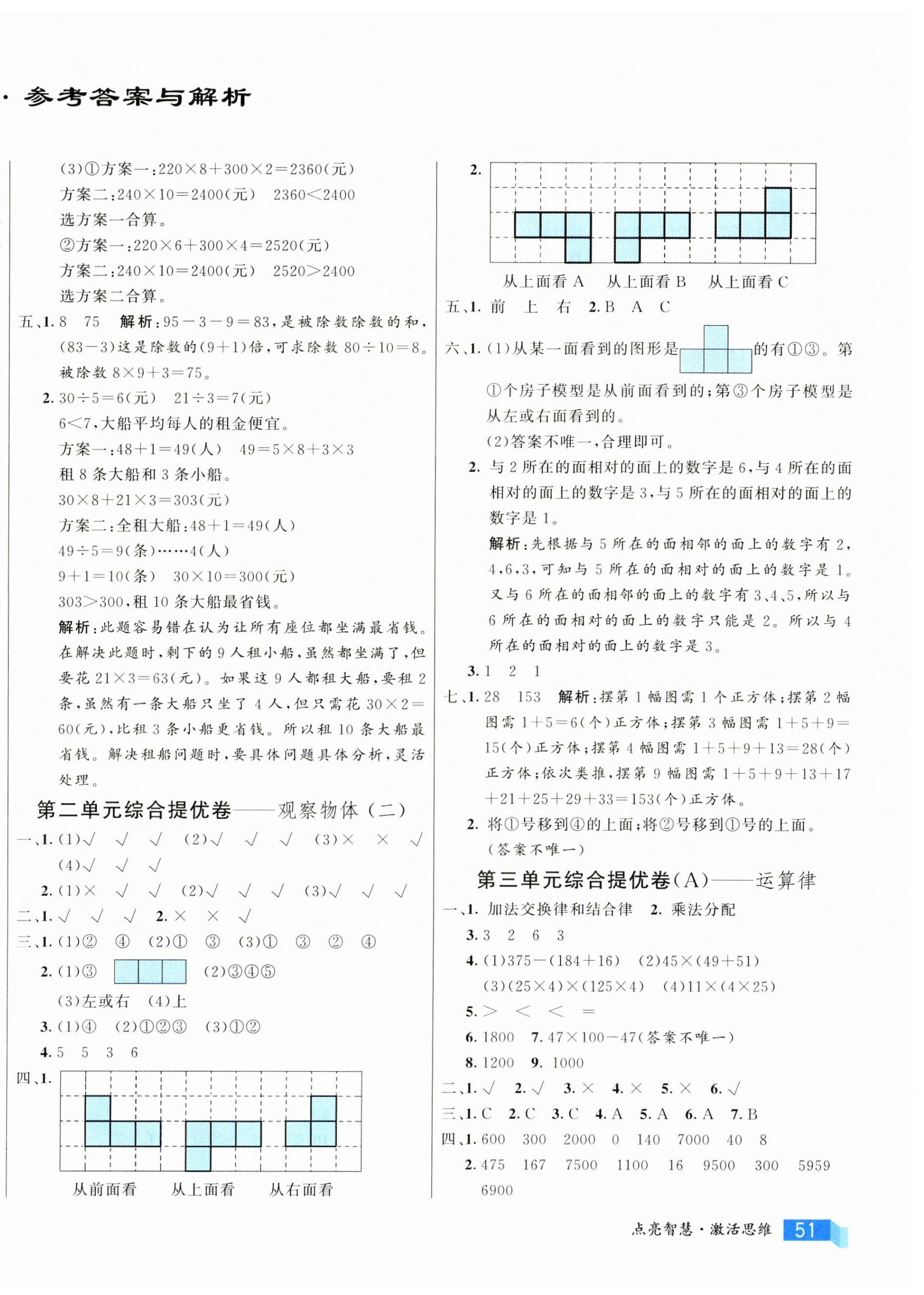 2025年亮點激活提優(yōu)大試卷四年級數(shù)學(xué)下冊人教版 第2頁