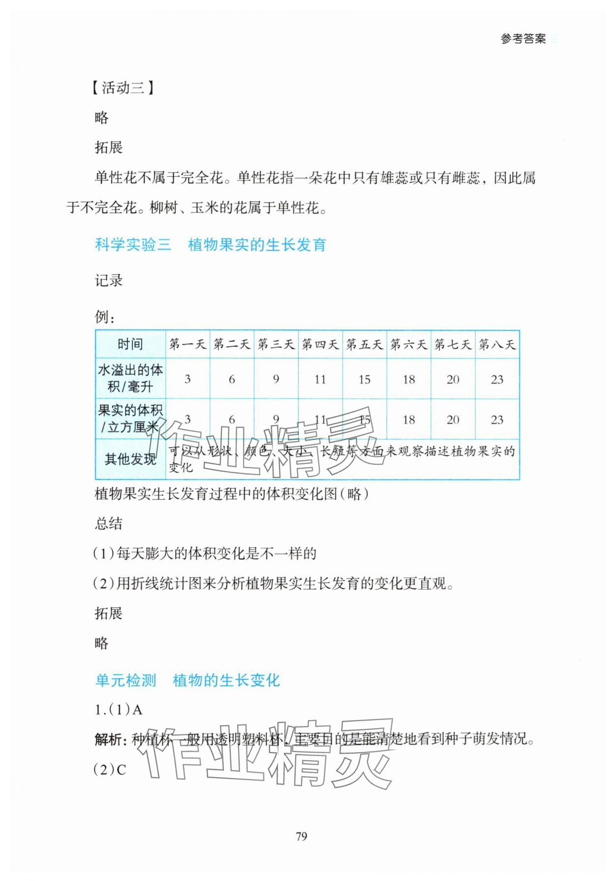 2024年知行合暑假科學(xué)實驗與探究4升5 參考答案第3頁