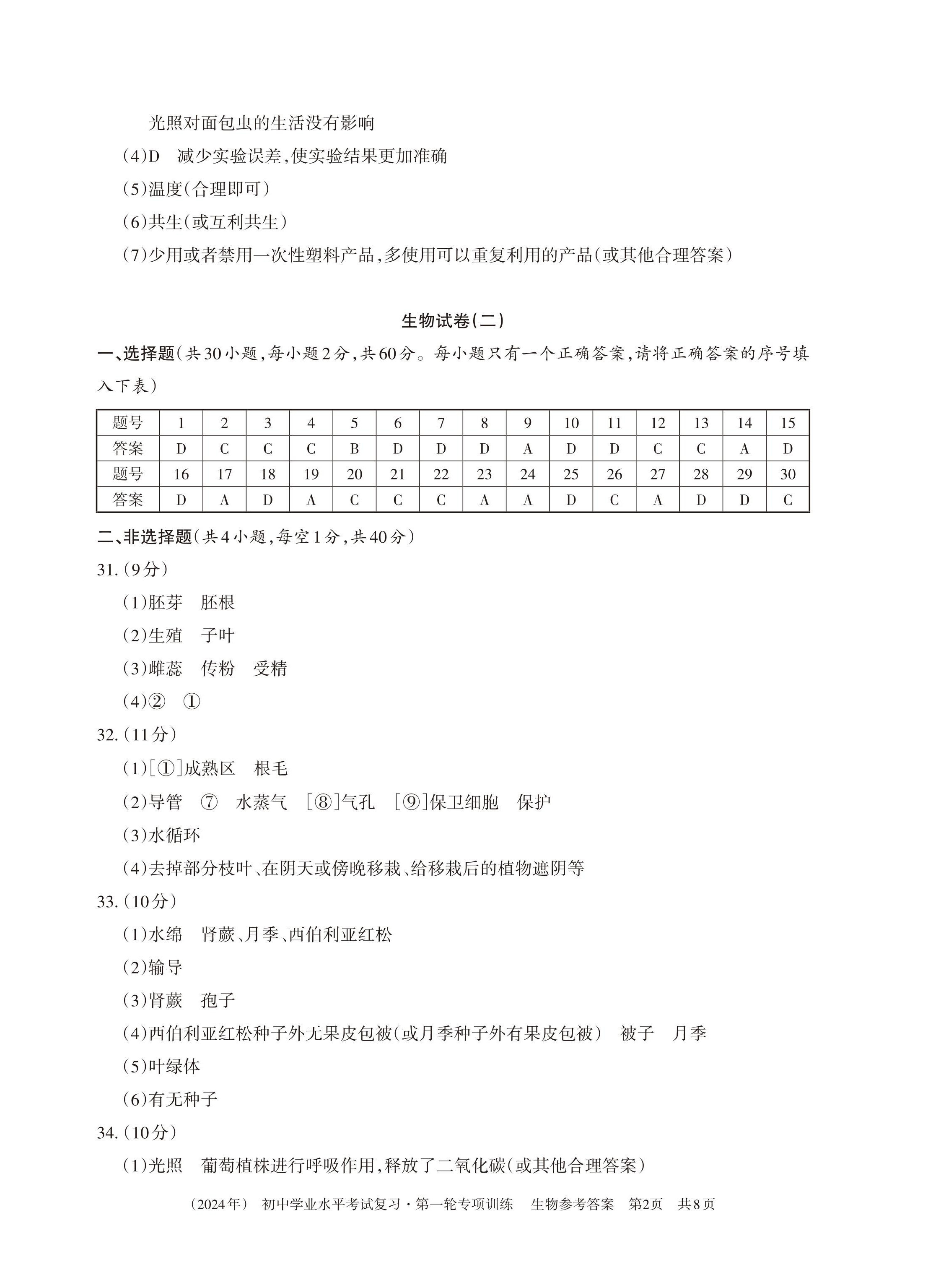 2024年初中學(xué)業(yè)水平考試復(fù)習(xí)第一輪專項(xiàng)訓(xùn)練生物地理 第2頁