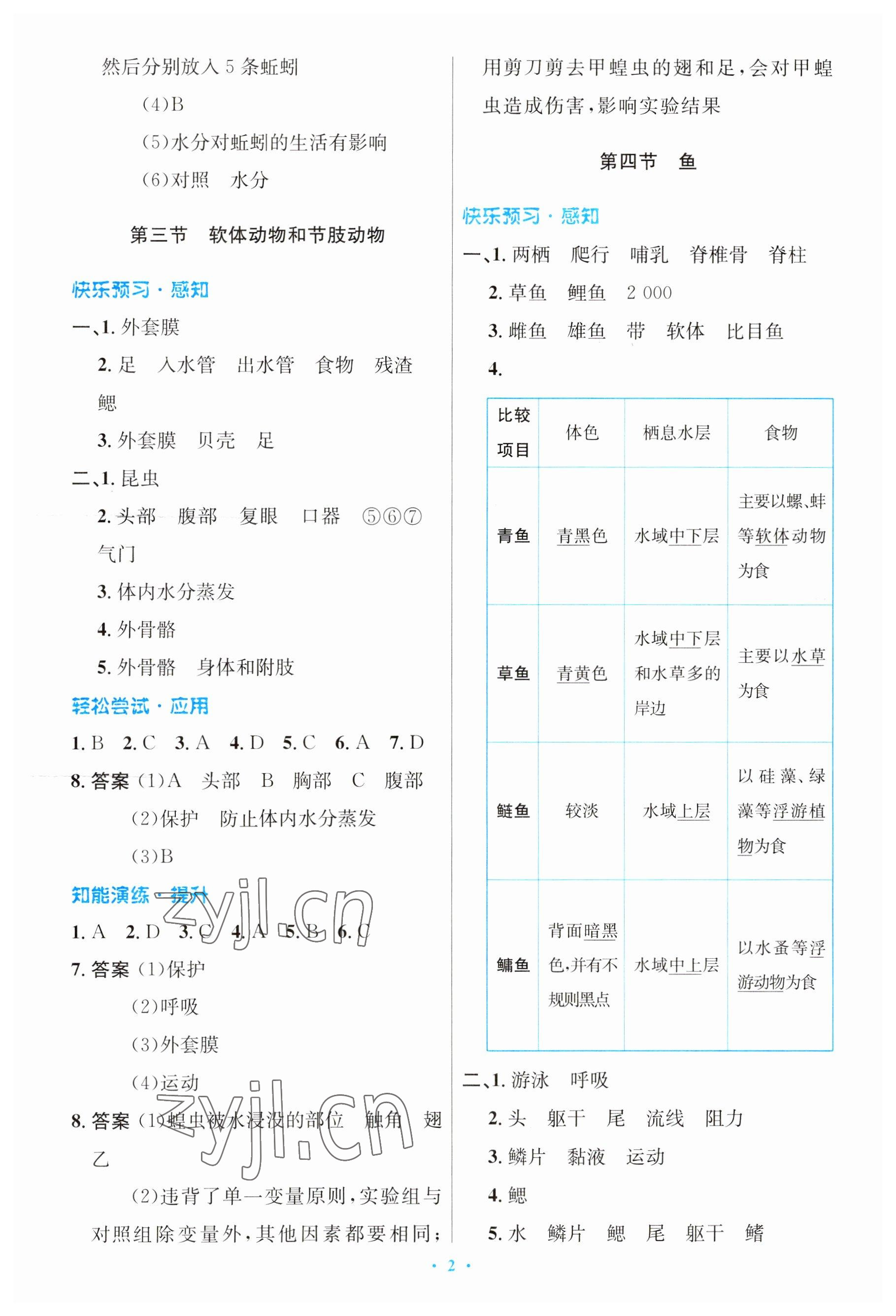 2023年同步测控优化设计八年级生物上册人教版 参考答案第2页