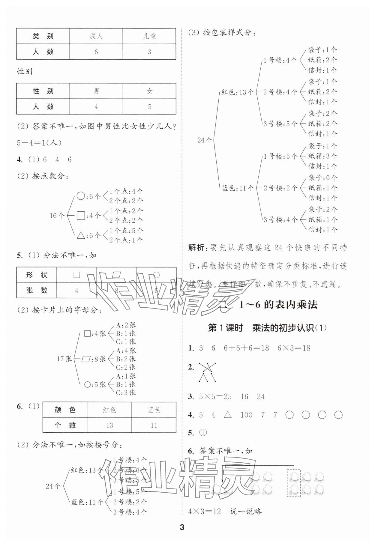 2025年通城学典课时作业本二年级数学上册人教版 第3页