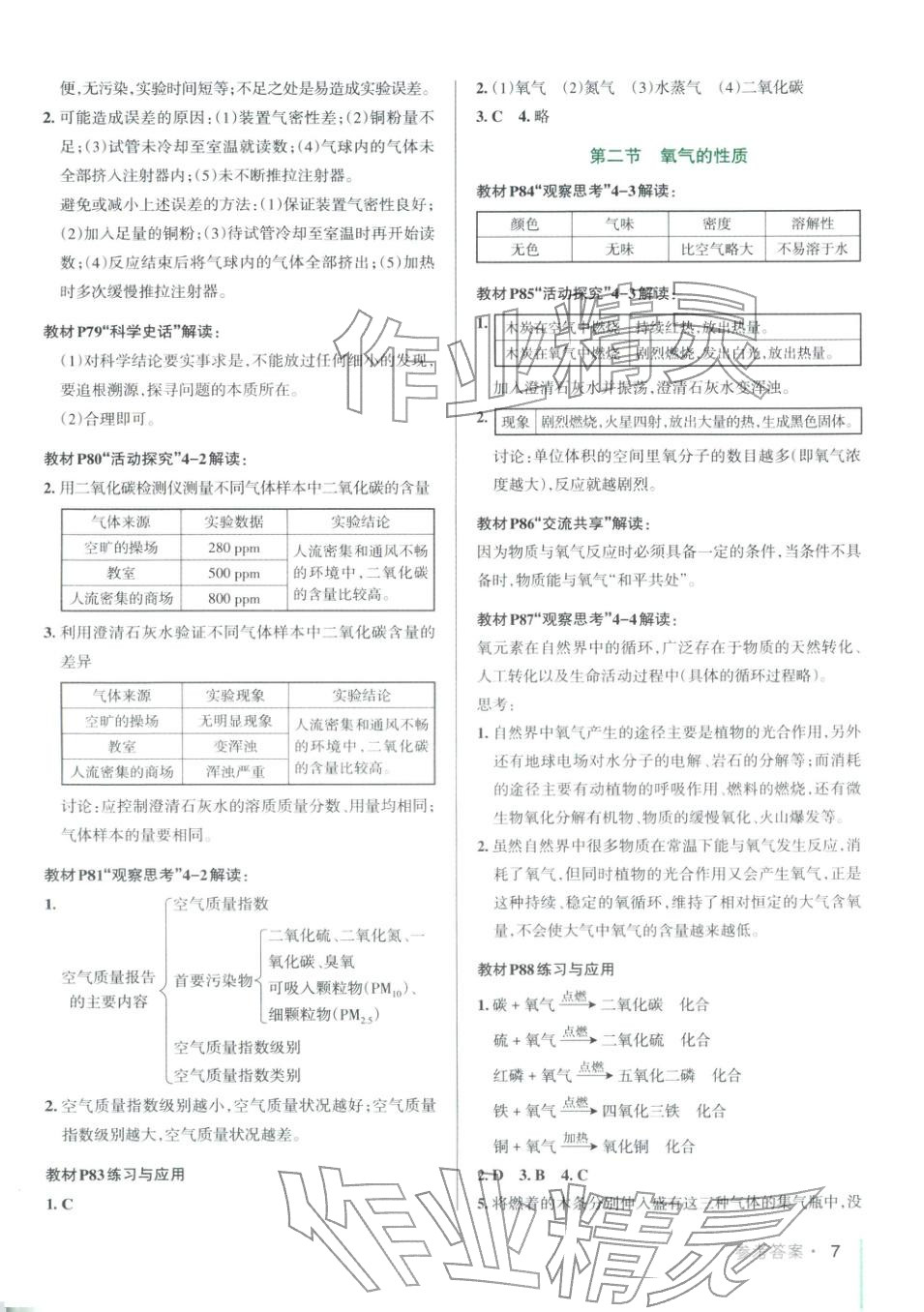 2025年PASS教材搭档八年级化学全一册鲁教版&nbsp;第7页