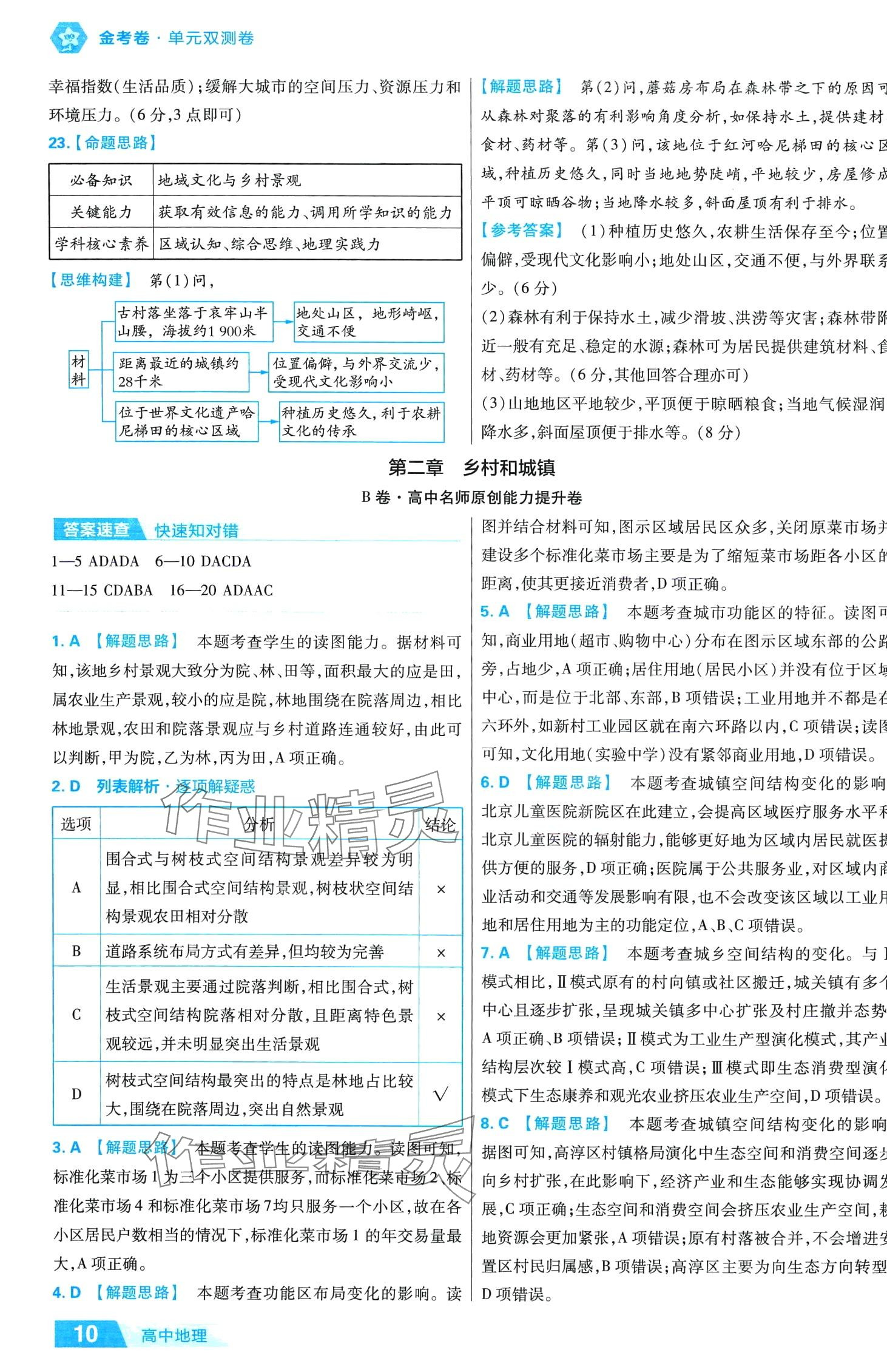 2024年金考卷活頁題選高中地理必修第二冊(cè)人教版 第10頁