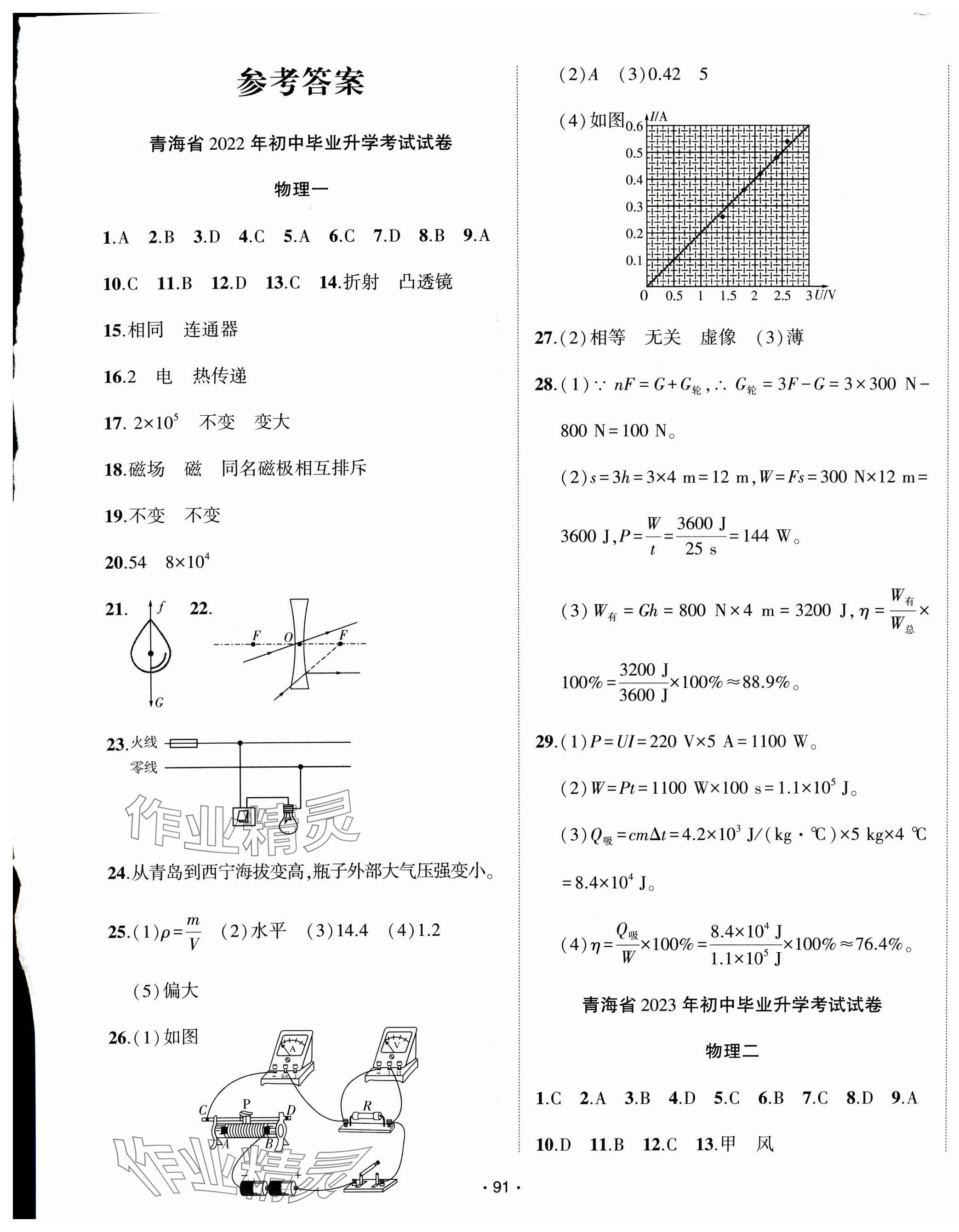 2025年青海中考金榜名卷模擬試卷物理 第1頁