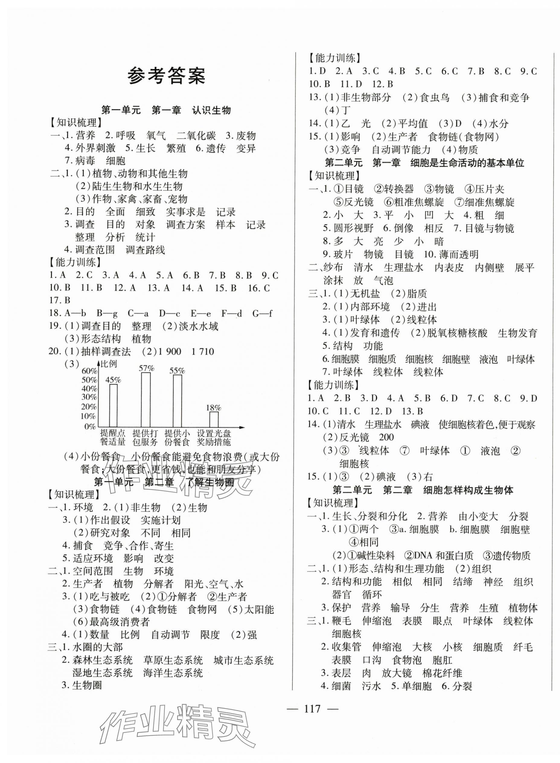 2025年全練中考總復習生物 第1頁