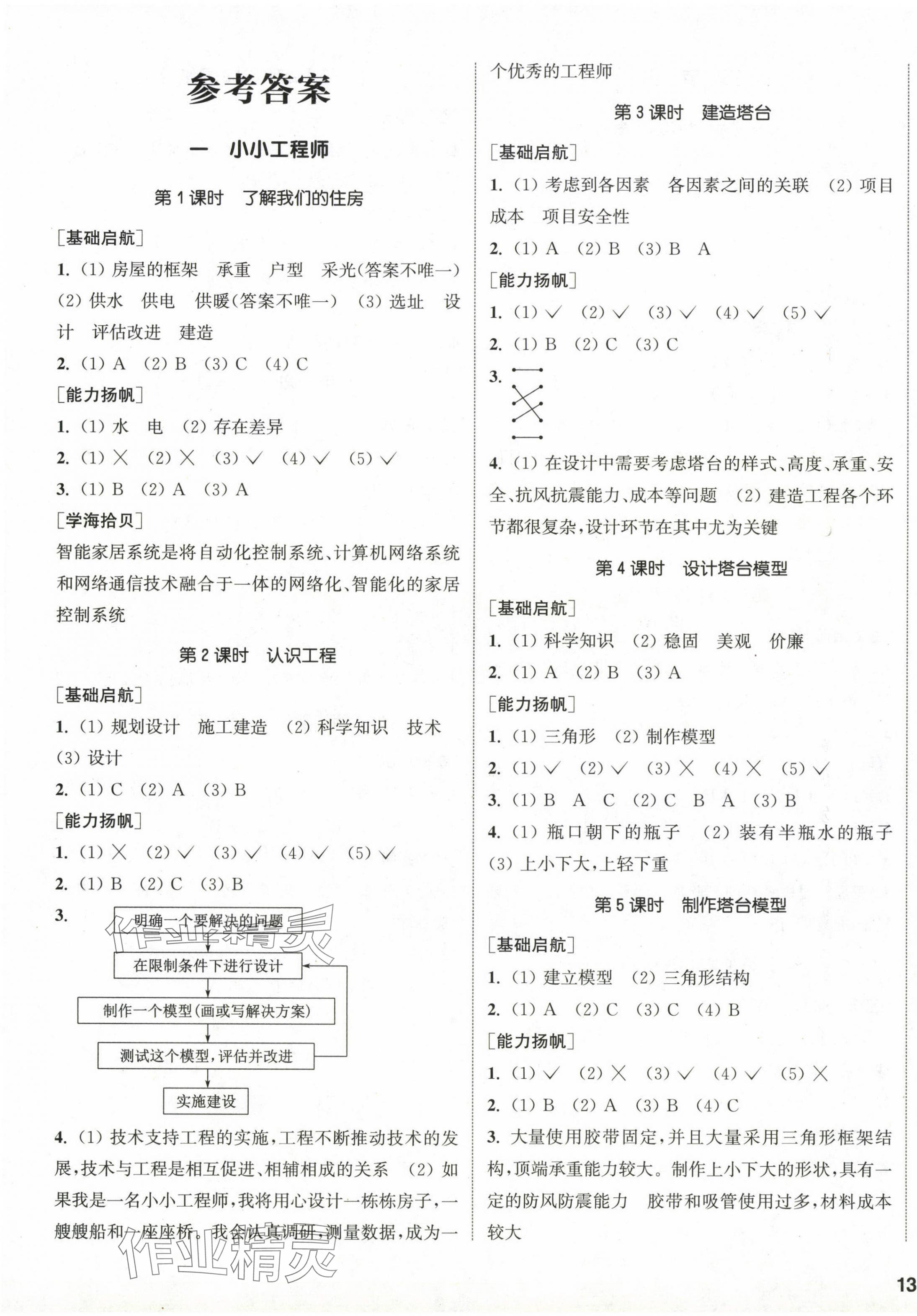 2024年通城學(xué)典課時(shí)作業(yè)本六年級(jí)科學(xué)下冊(cè)教科版 參考答案第1頁(yè)