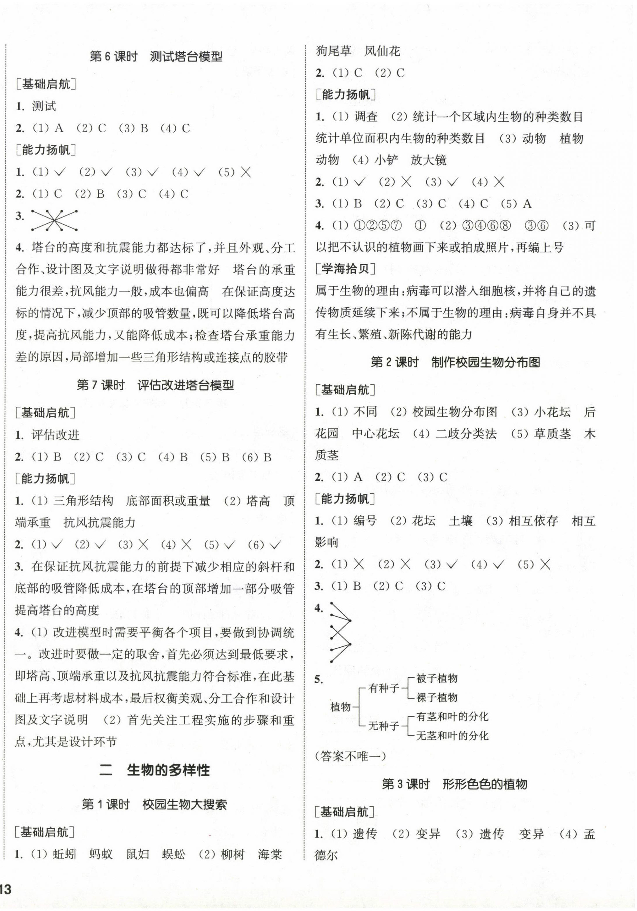 2024年通城學(xué)典課時(shí)作業(yè)本六年級(jí)科學(xué)下冊(cè)教科版 參考答案第2頁