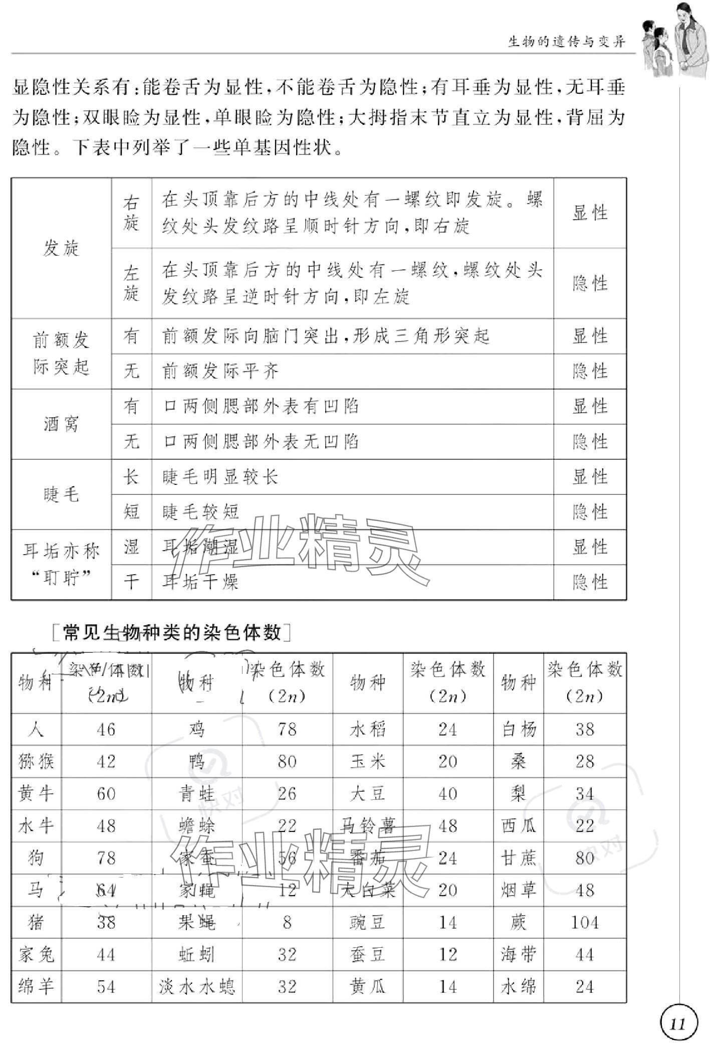 2023版教材課本八年級(jí)生物上冊(cè)蘇科版 參考答案第12頁(yè)