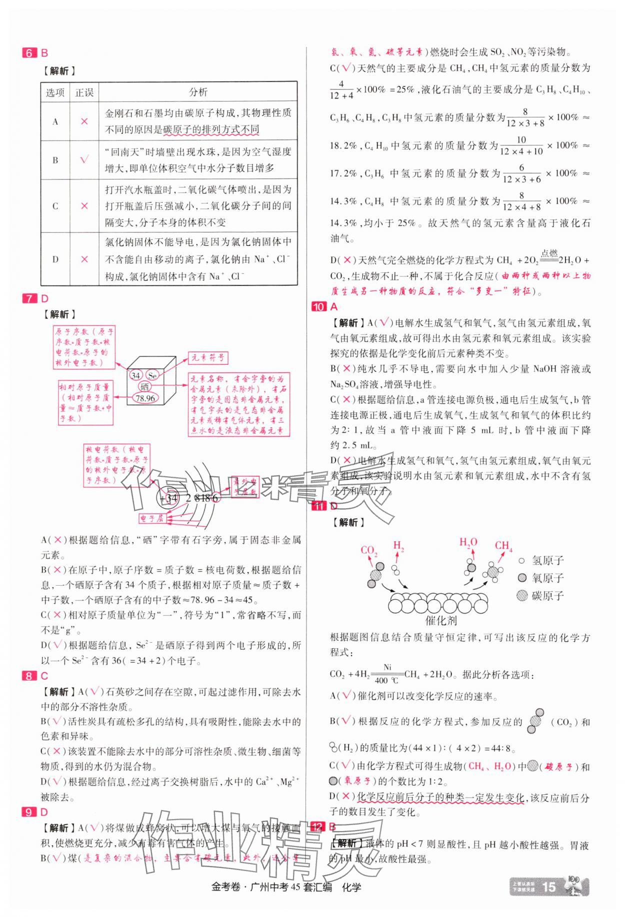 2025年金考卷中考45套匯編化學(xué)廣州專(zhuān)版 第15頁(yè)