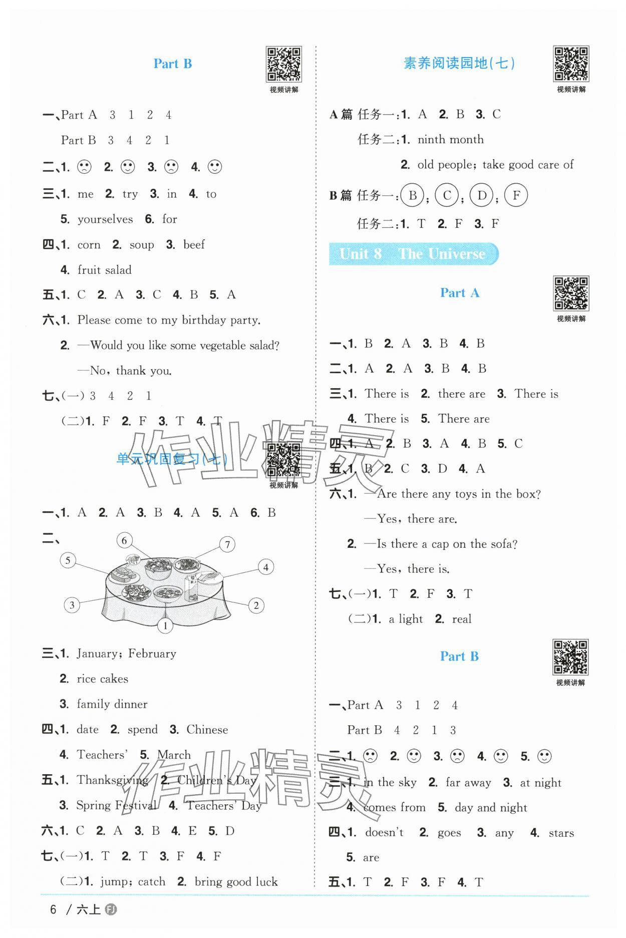 2025年陽光同學(xué)課時優(yōu)化作業(yè)六年級英語上冊福建教育版 第6頁