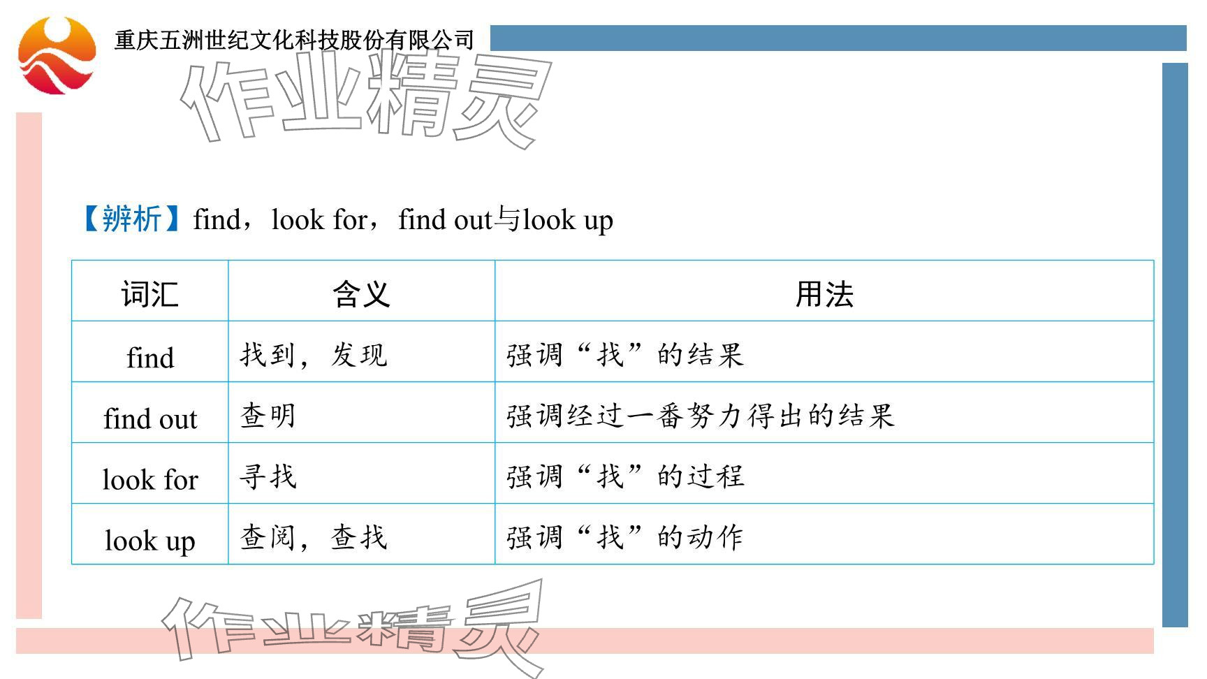 2024年重慶市中考試題分析與復(fù)習(xí)指導(dǎo)英語仁愛版 參考答案第30頁