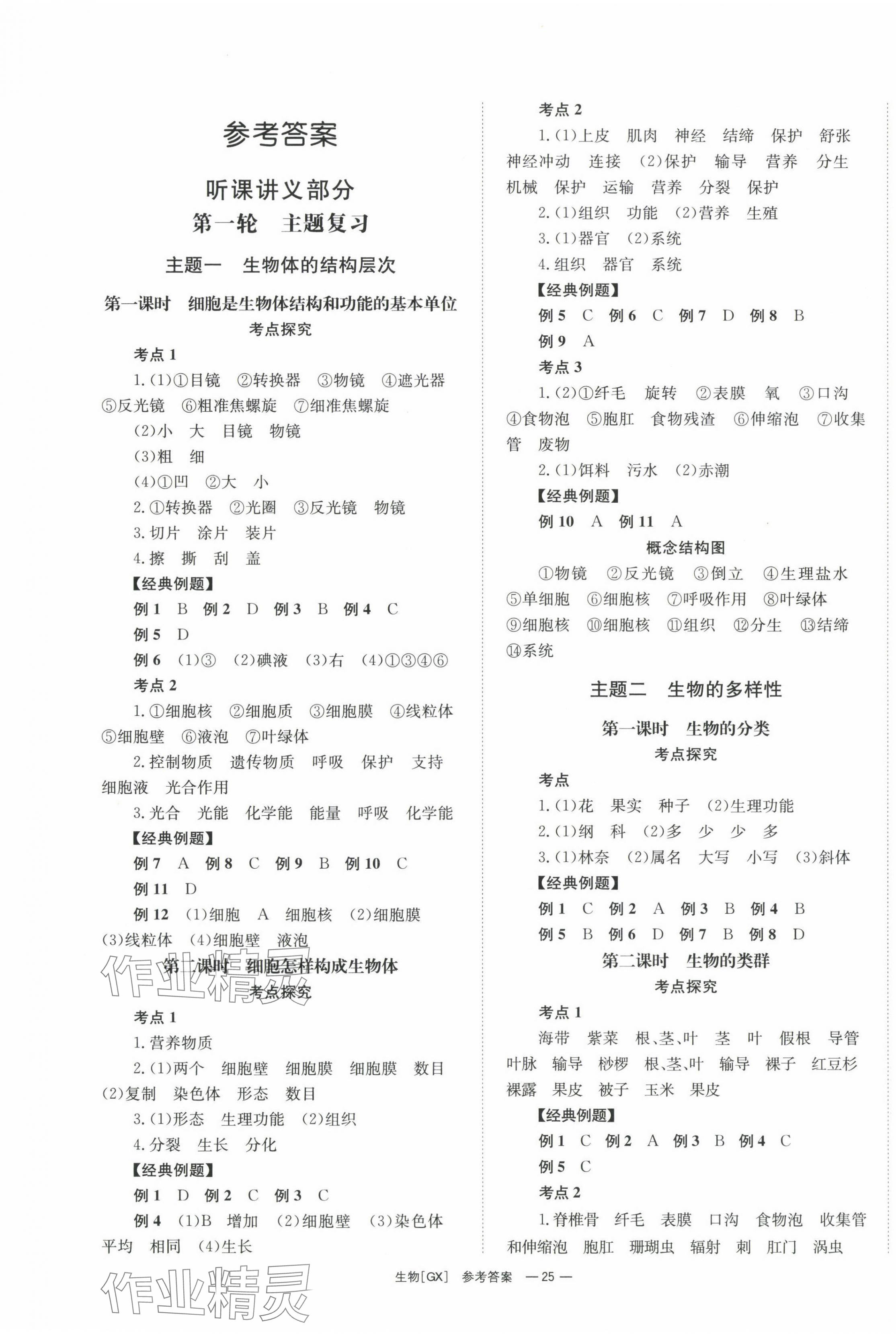 2025年全效學(xué)習(xí)中考學(xué)練測(cè)生物廣西專版 第1頁(yè)