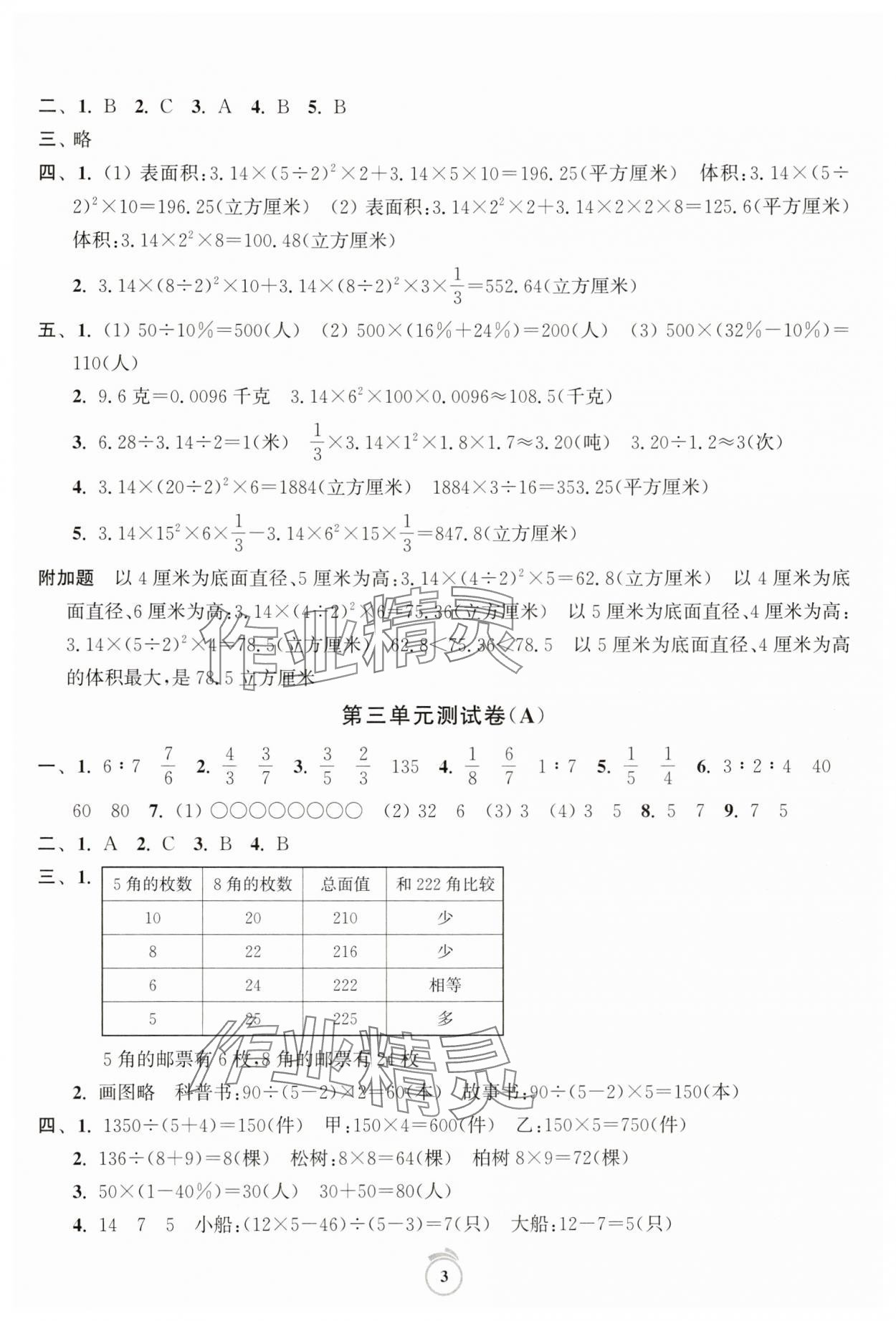 2025年通關(guān)提優(yōu)全能檢測卷六年級數(shù)學(xué)下冊蘇教版 第3頁