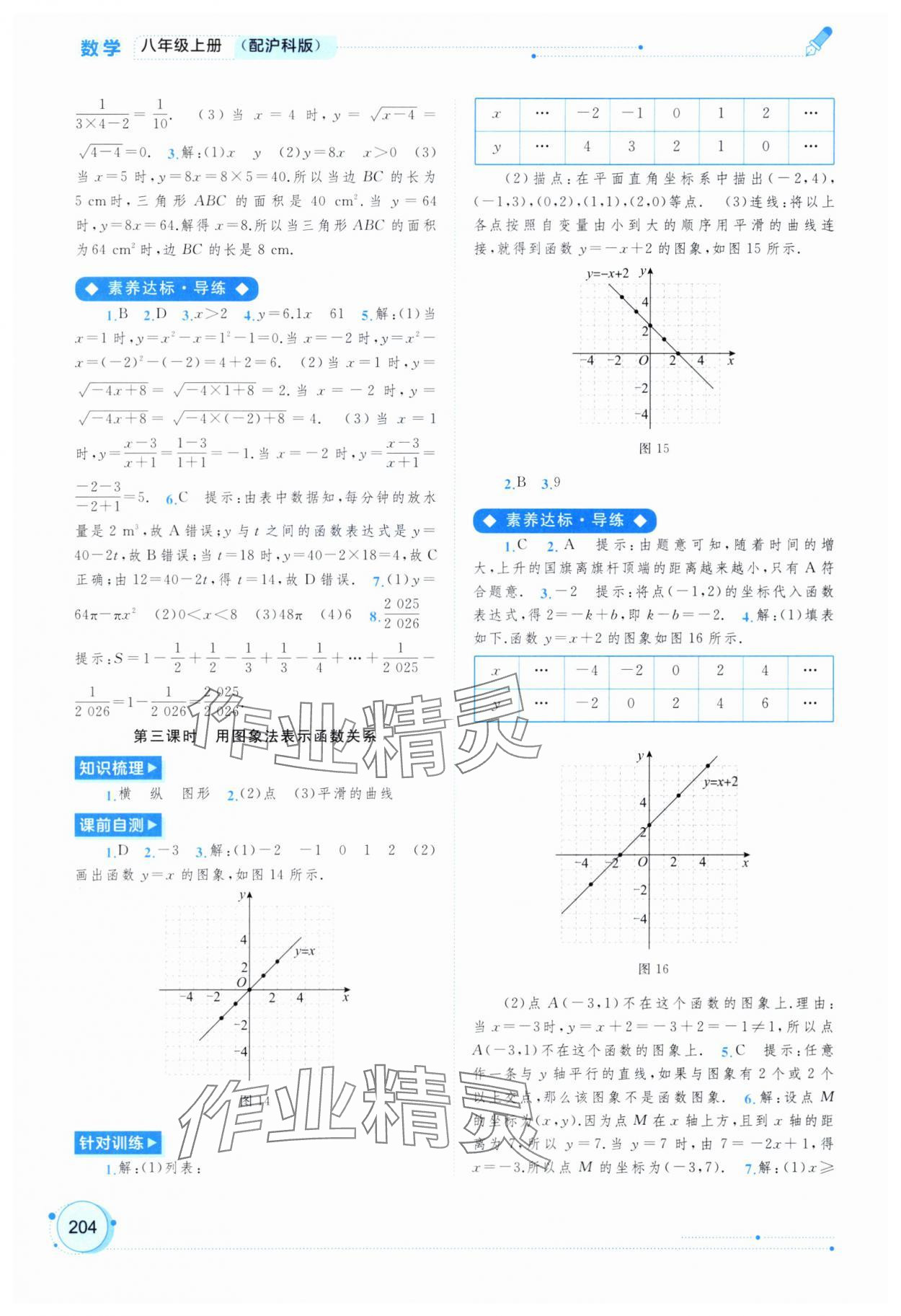 2025年新課程學習與測評同步學習八年級數學上冊滬科版 第6頁