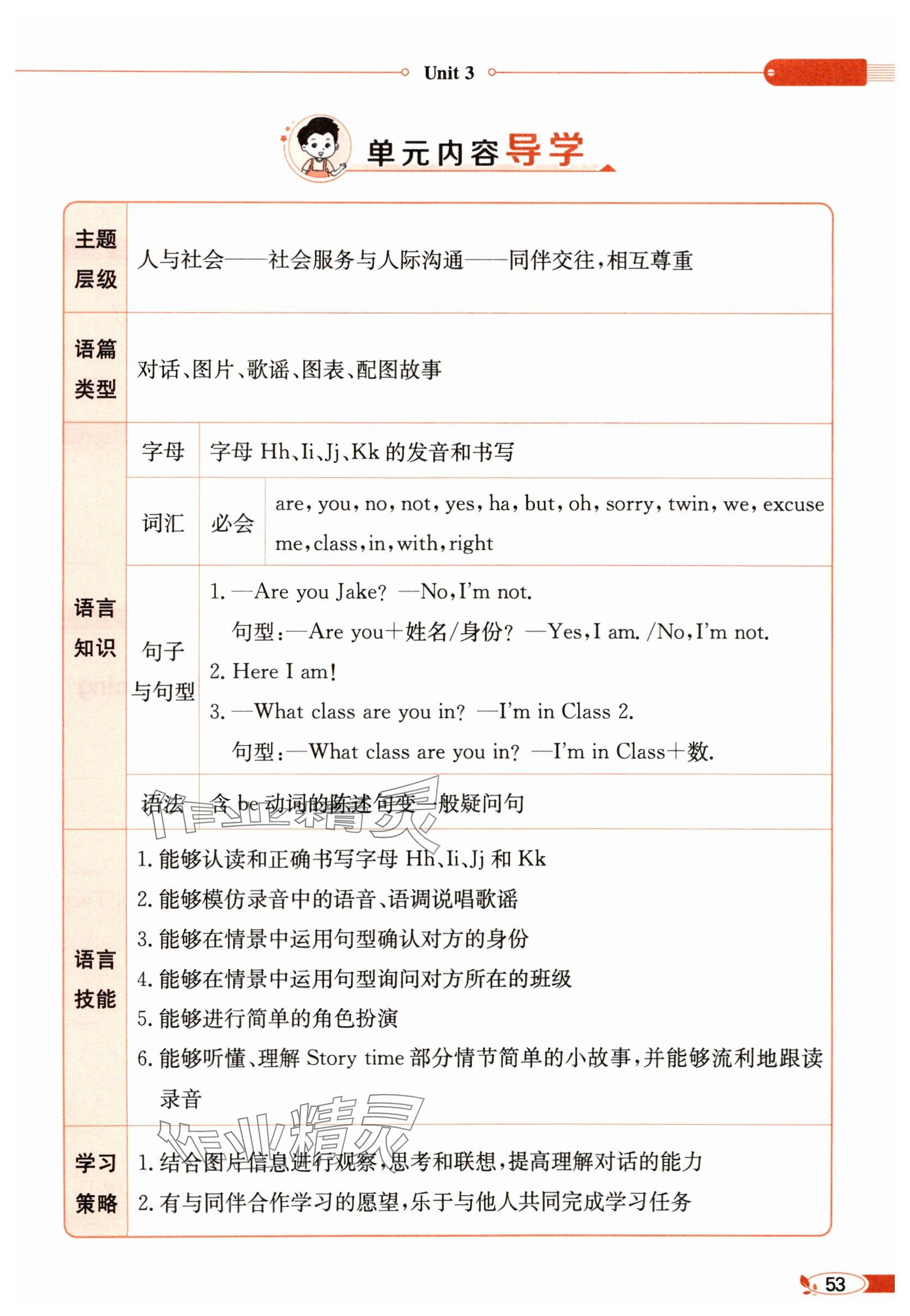 2025年教材課本三年級英語上冊譯林版 參考答案第53頁