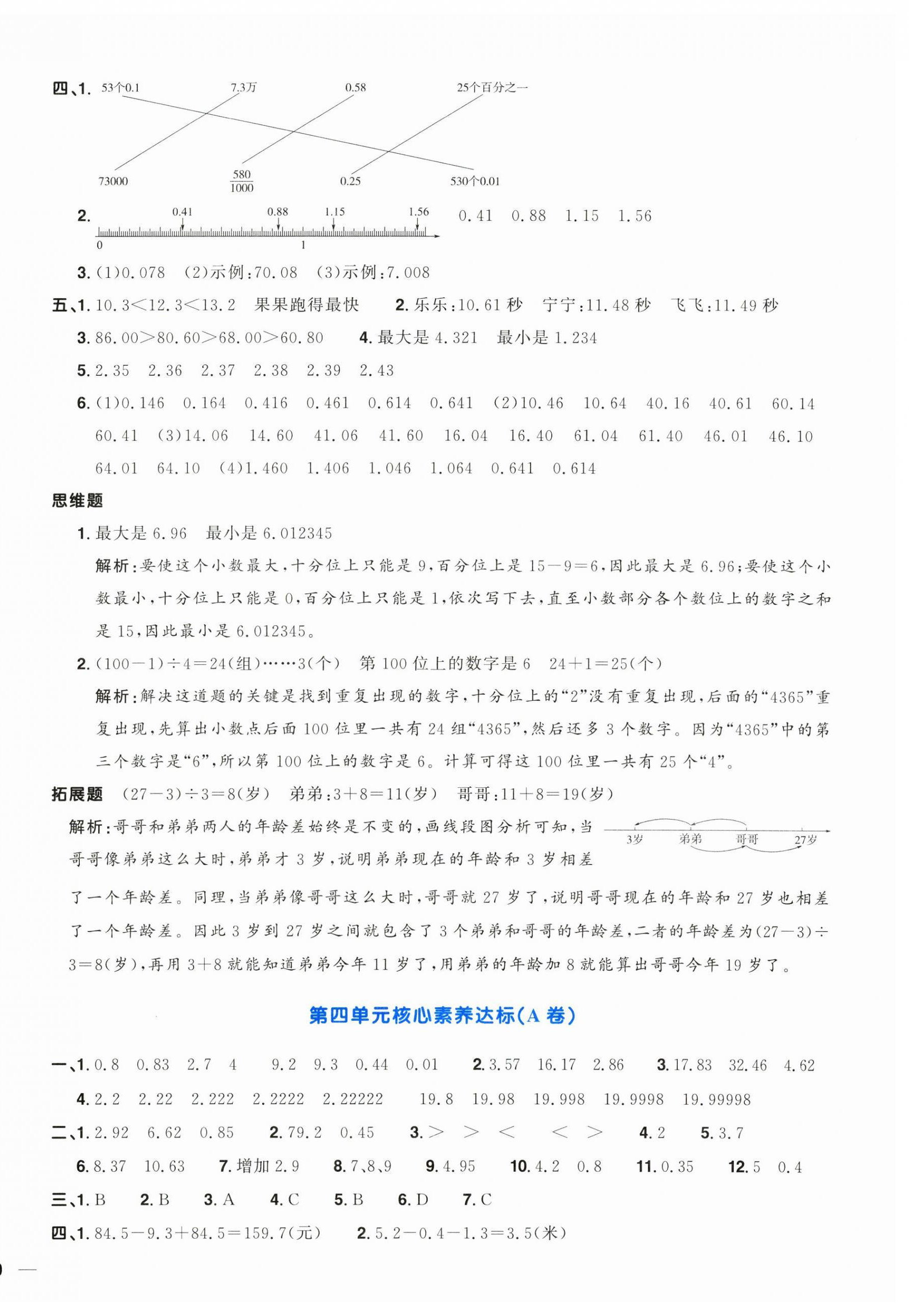 2025年陽光同學一線名師全優(yōu)好卷五年級數(shù)學上冊蘇教版 第6頁