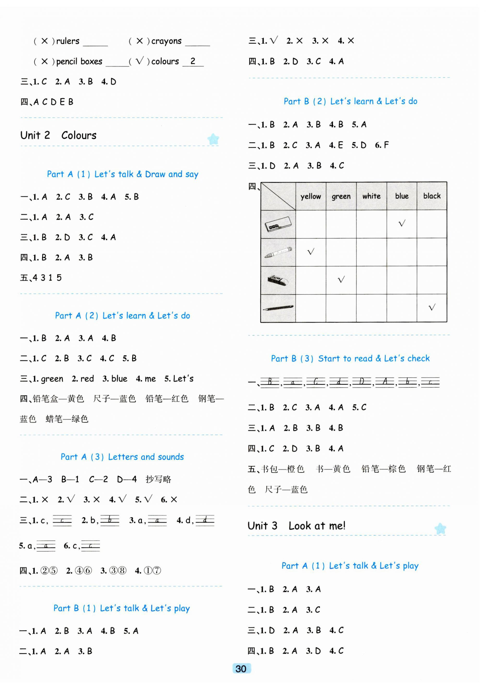 2023年精準(zhǔn)學(xué)與練三年級英語上冊人教版 第2頁