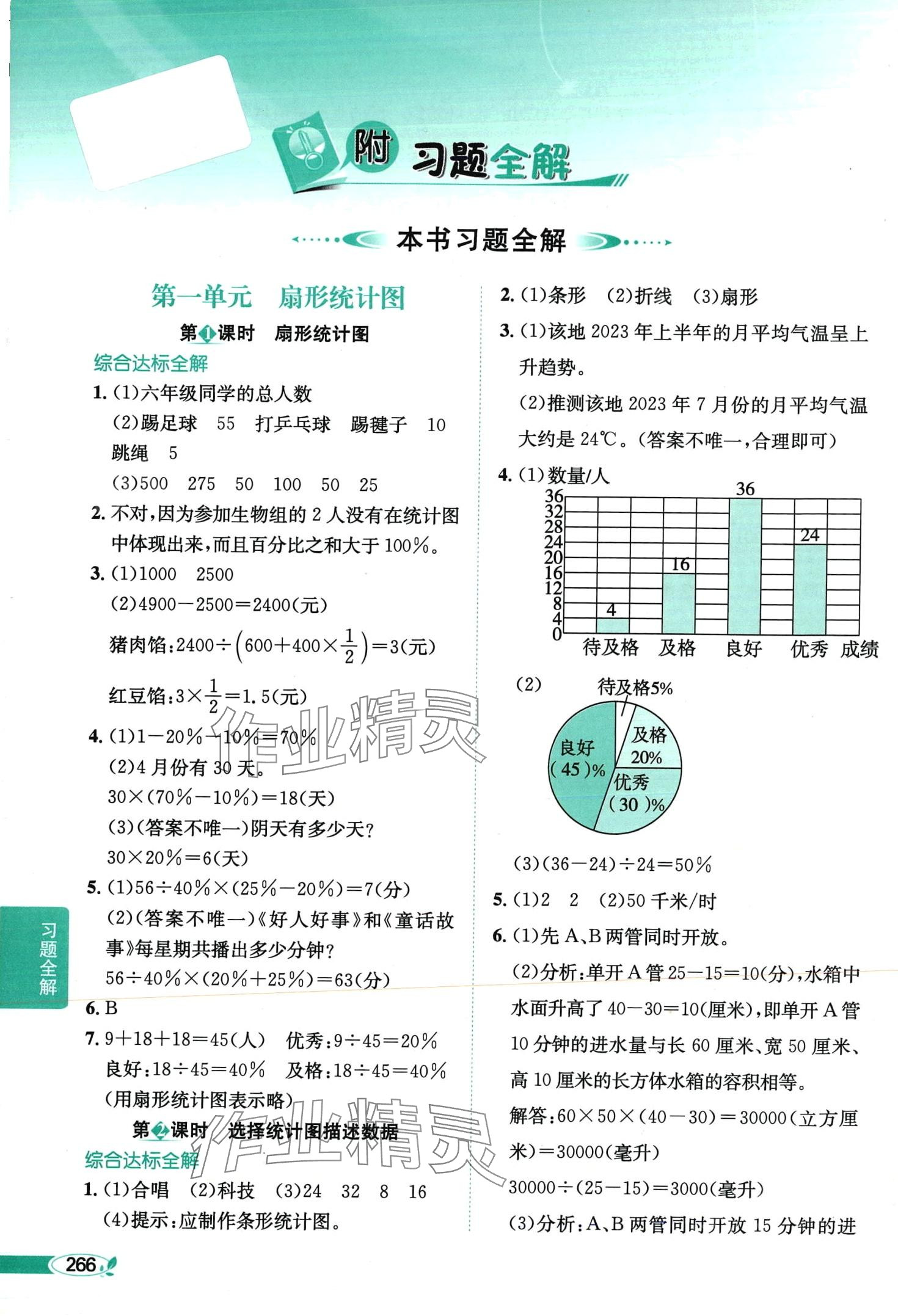 2024年教材全解六年級數(shù)學(xué)下冊蘇教版 第1頁