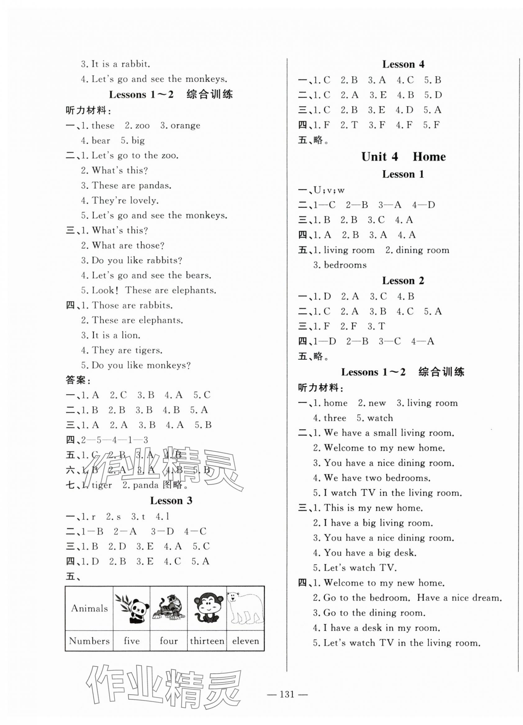 2024年小學(xué)課堂同步訓(xùn)練山東文藝出版社三年級(jí)英語(yǔ)下冊(cè)魯科版54制 第3頁(yè)