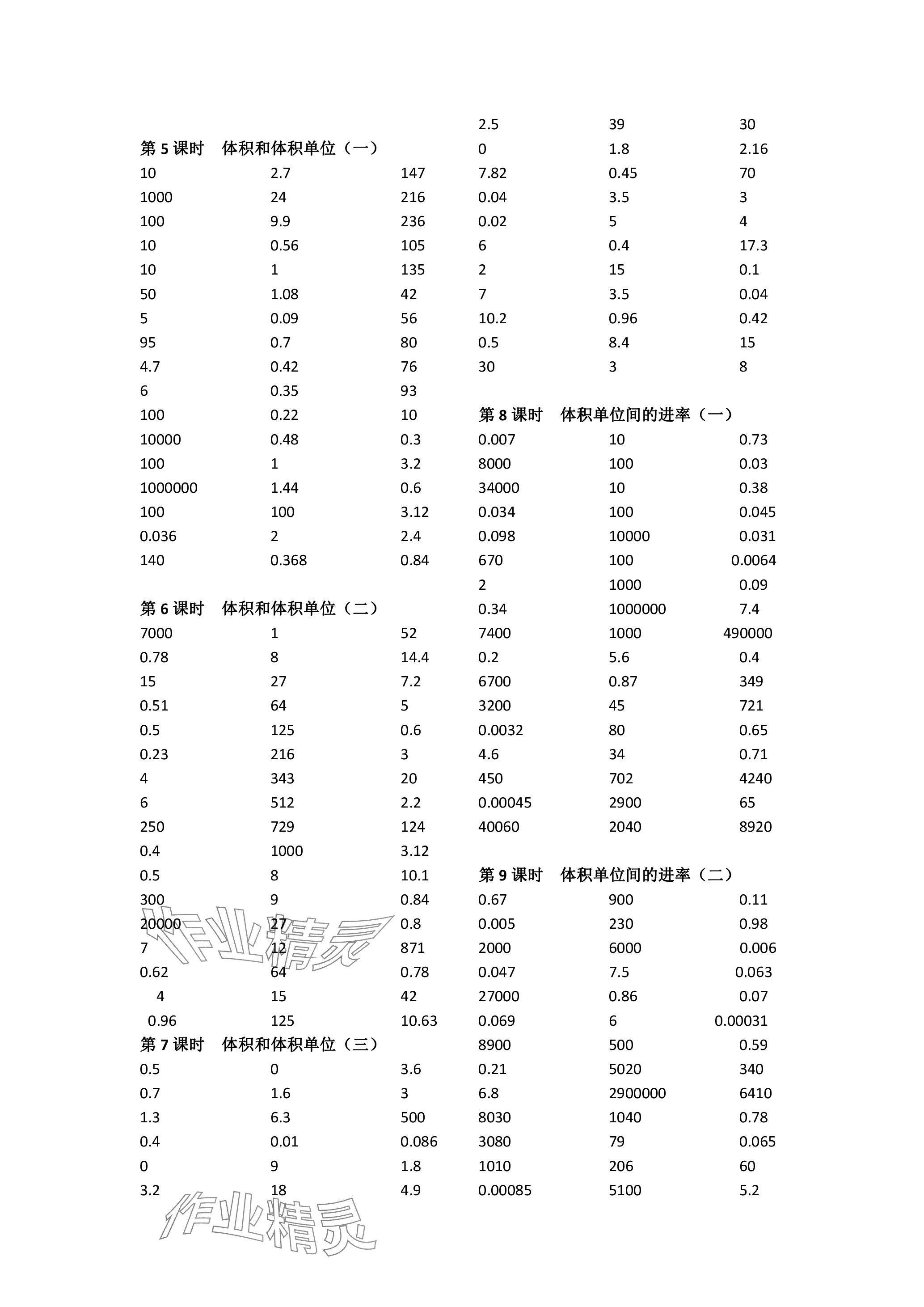 2024年小学数学口算速算心算五年级下册人教版 参考答案第4页