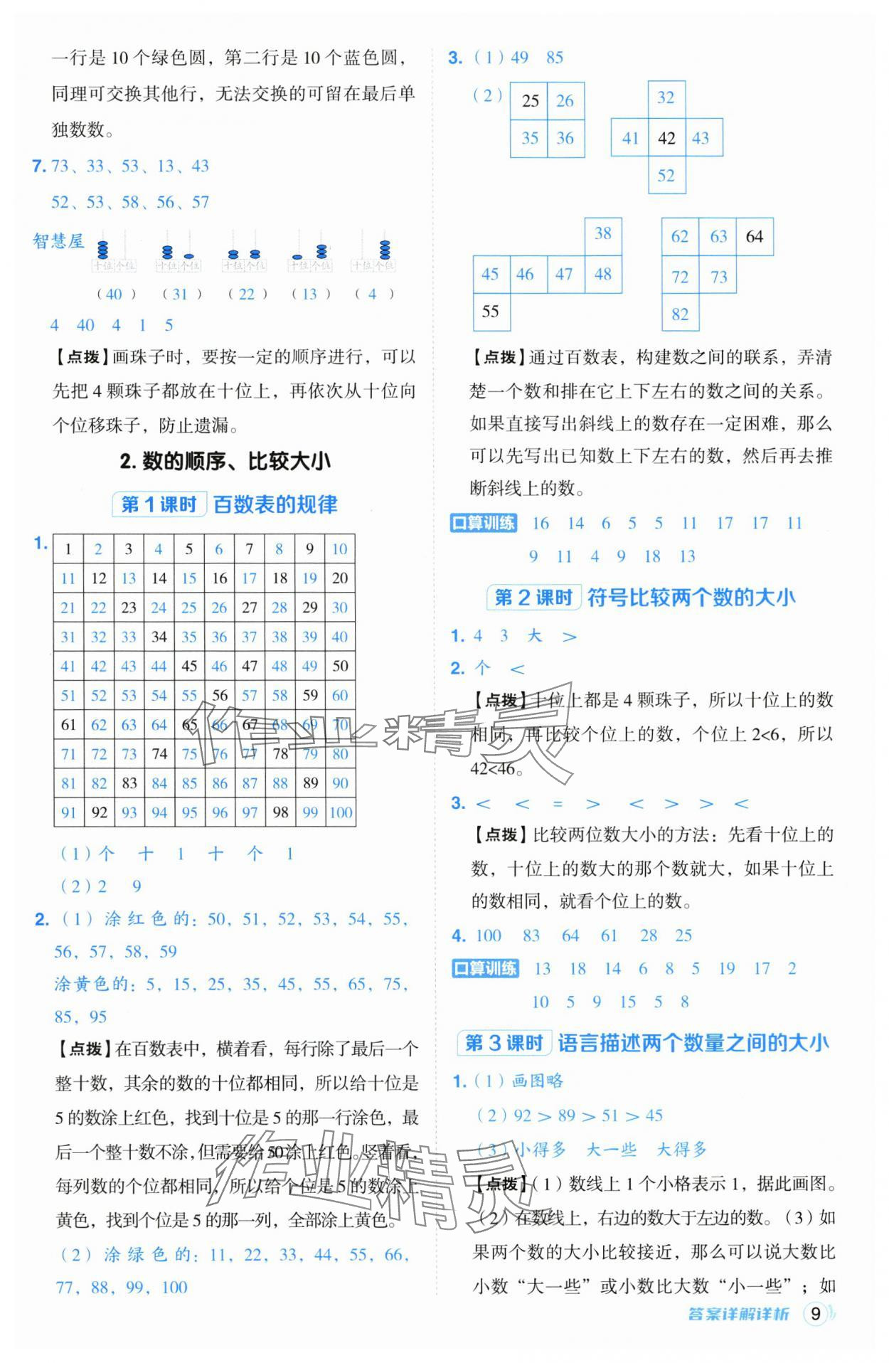 2025年綜合應用創新題典中點一年級數學下冊人教版浙江專用 參考答案第9頁