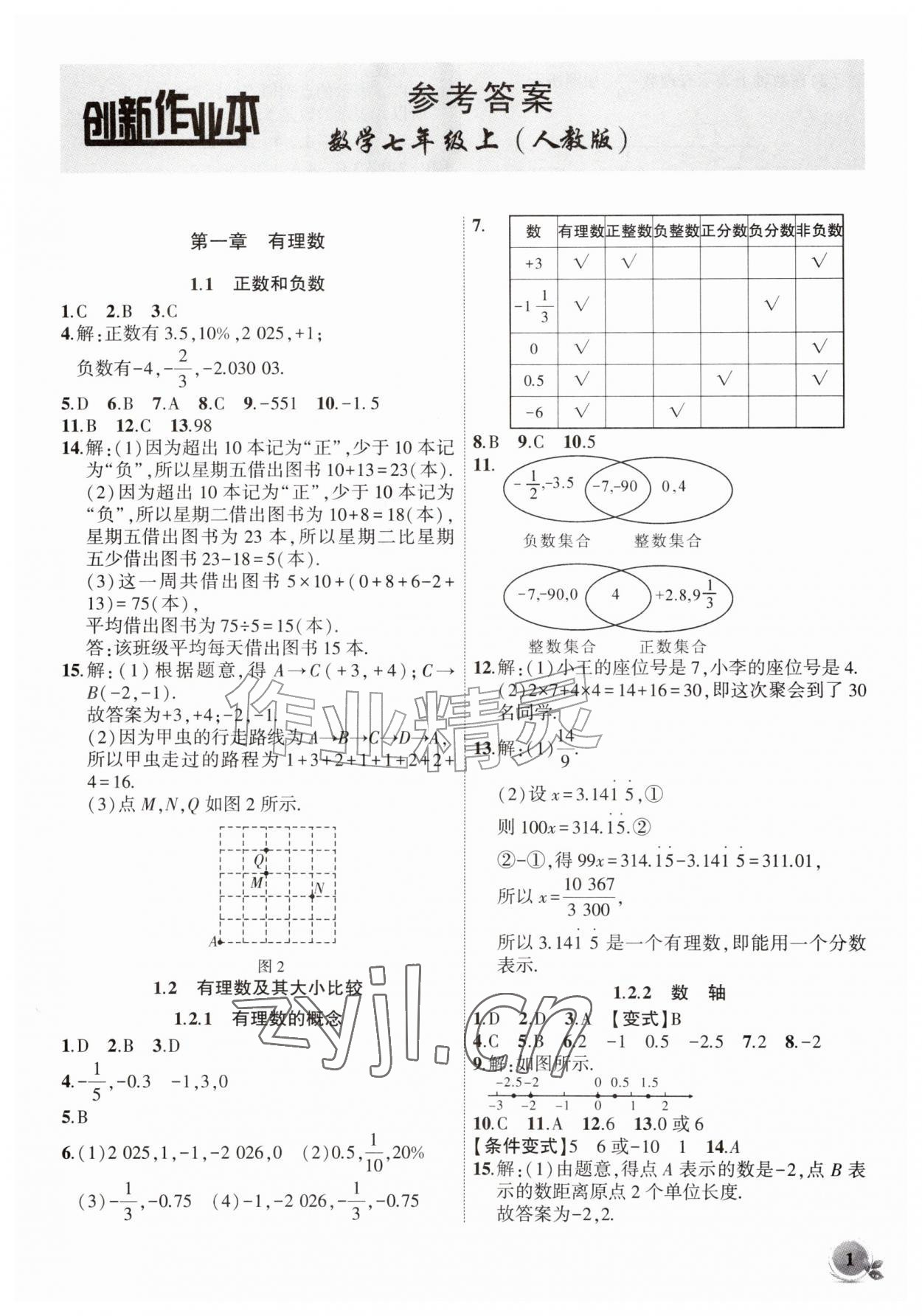 2026年创新课堂创新作业本七年级数学上册人教版&nbsp;第1页